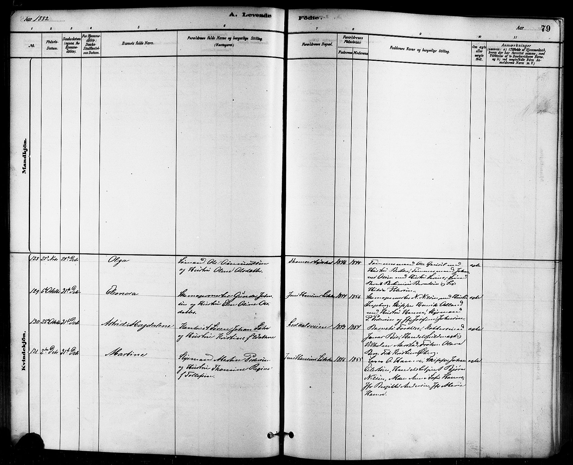 Domkirken sokneprestkontor, AV/SAST-A-101812/001/30/30BB/L0015: Parish register (copy) no. B 15, 1880-1891, p. 79