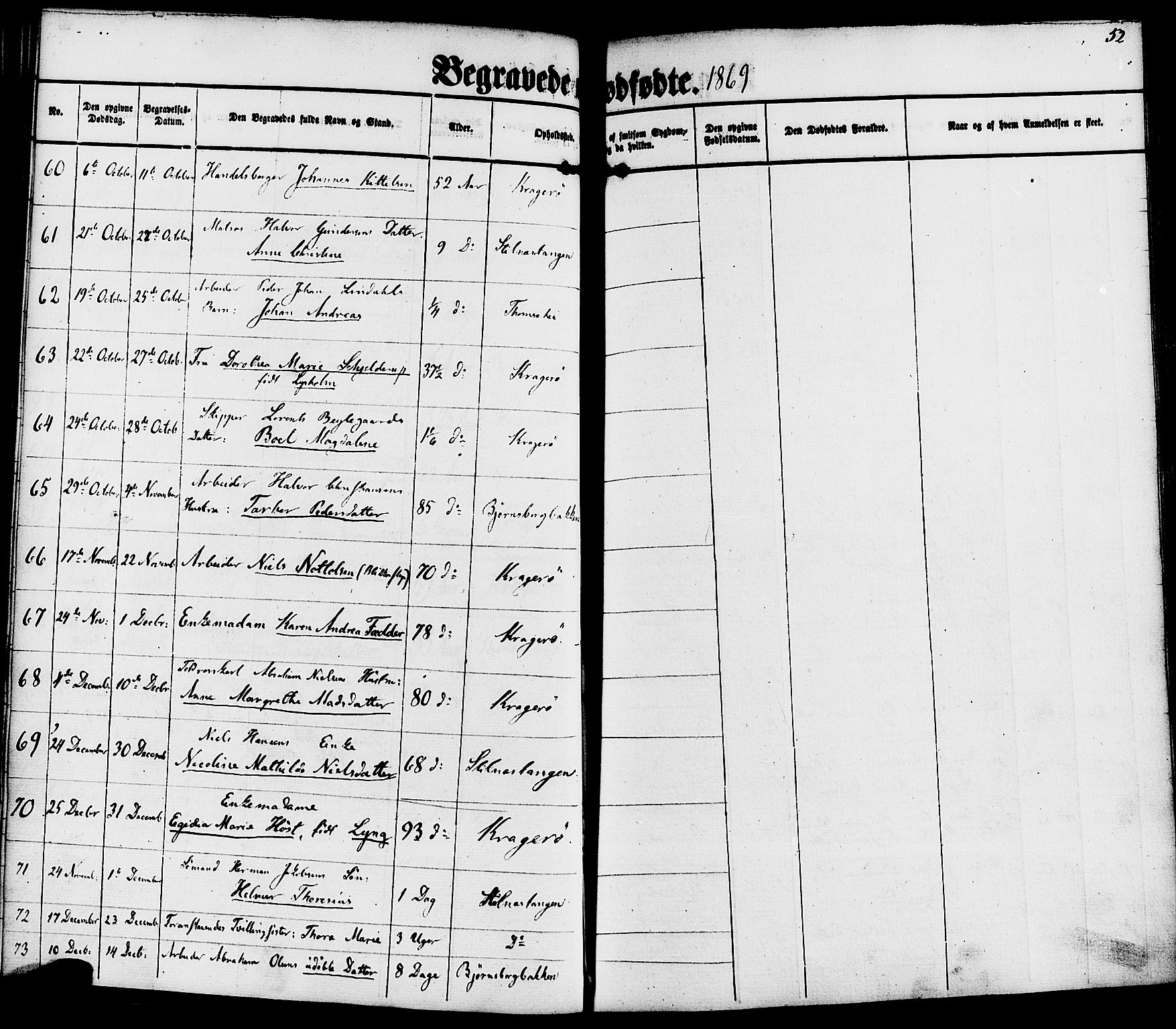 Kragerø kirkebøker, SAKO/A-278/F/Fa/L0010: Parish register (official) no. 10, 1861-1885, p. 52