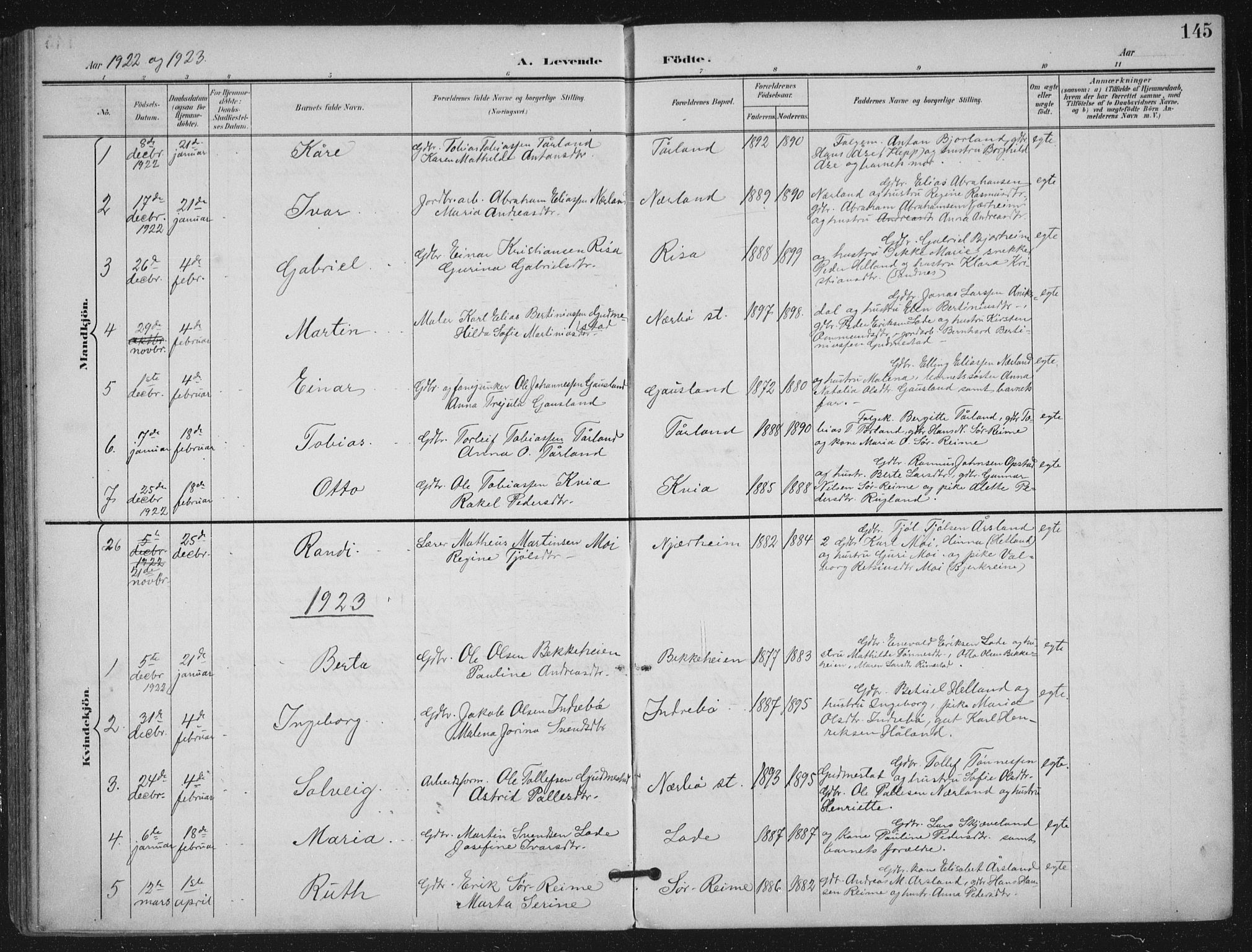 Hå sokneprestkontor, AV/SAST-A-101801/002/B/L0001: Parish register (official) no. A 11, 1897-1924, p. 145