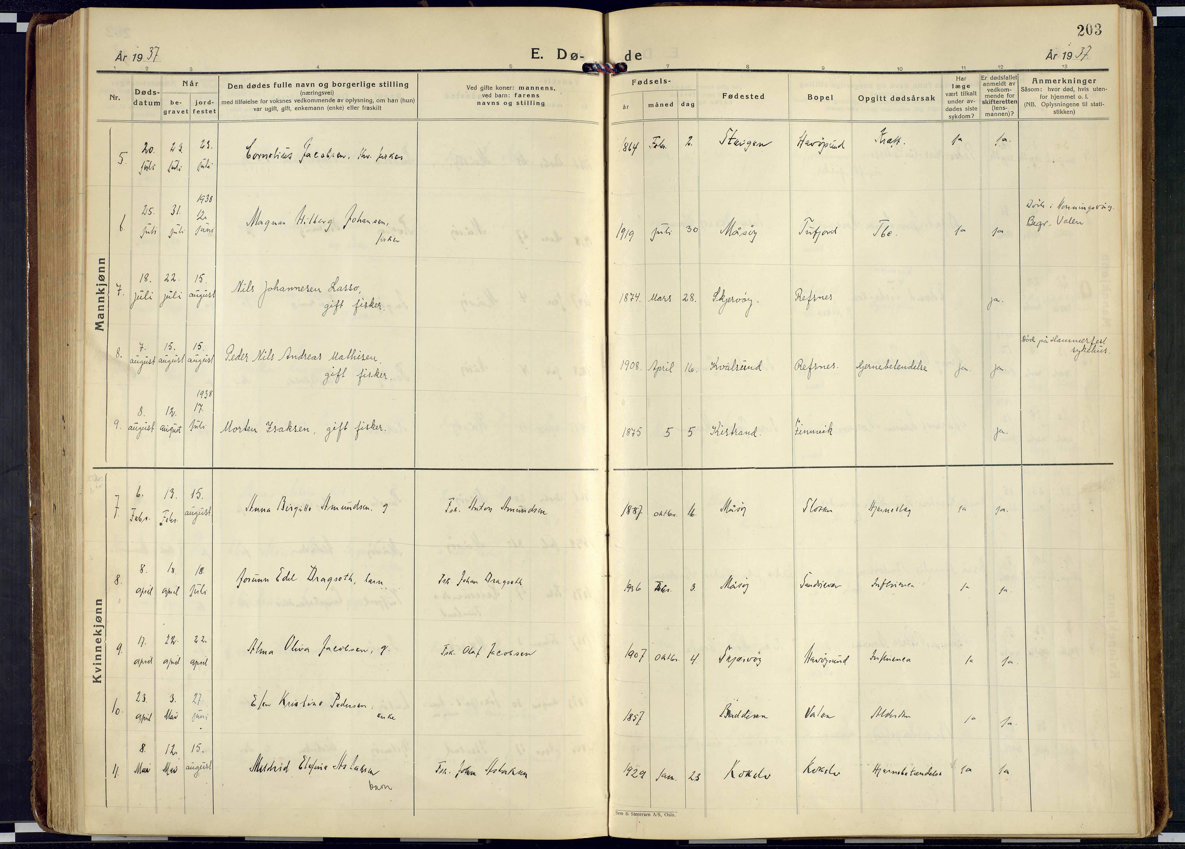 Måsøy sokneprestkontor, AV/SATØ-S-1348/H/Ha/L0011kirke: Parish register (official) no. 11, 1933-1947, p. 203