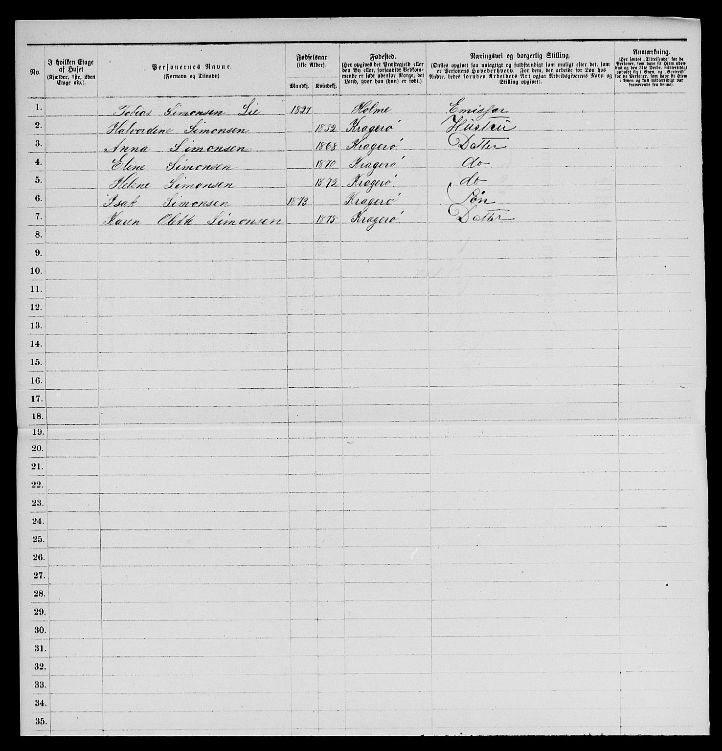 SAKO, 1885 census for 0801 Kragerø, 1885, p. 265