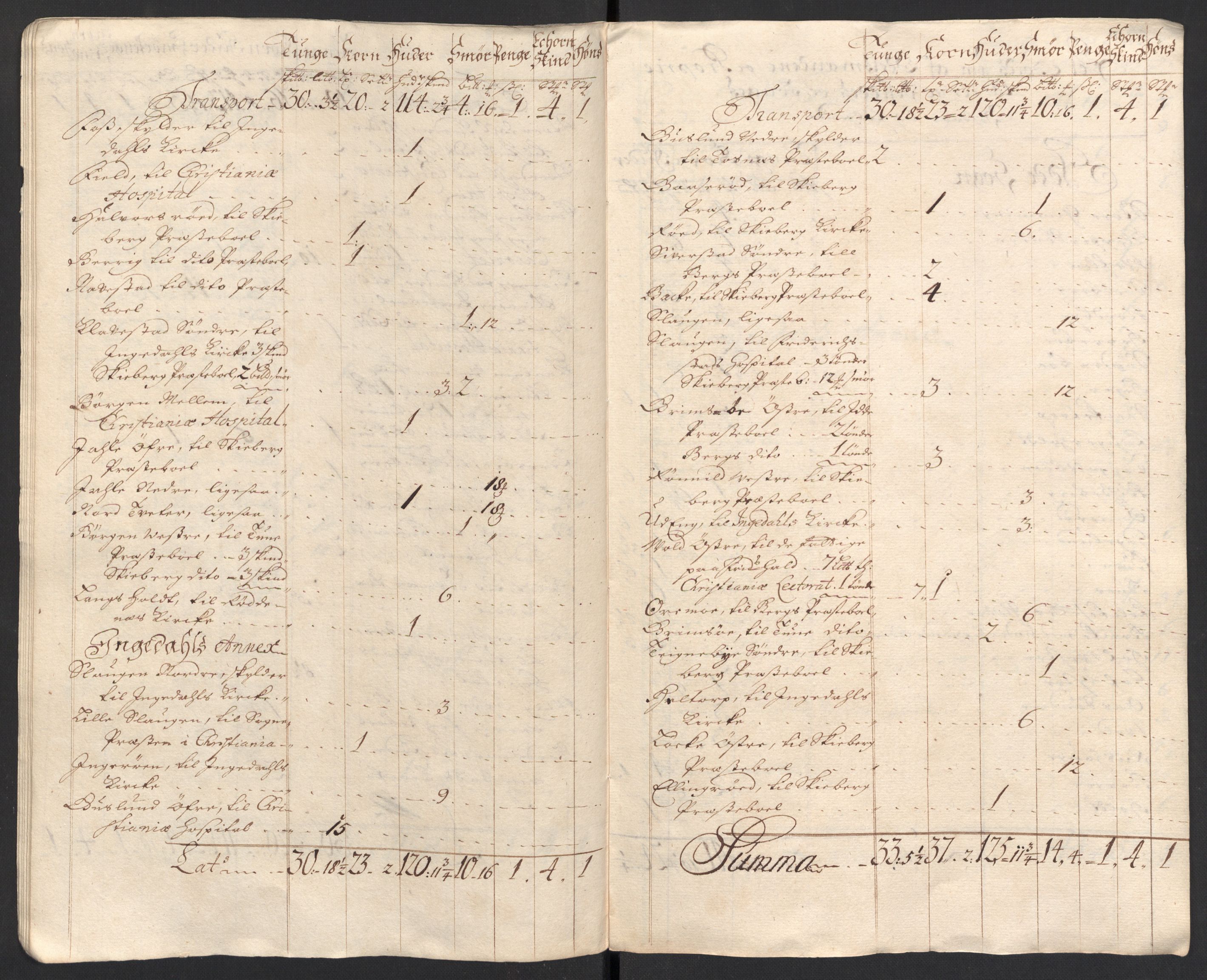 Rentekammeret inntil 1814, Reviderte regnskaper, Fogderegnskap, AV/RA-EA-4092/R01/L0018: Fogderegnskap Idd og Marker, 1707-1709, p. 221