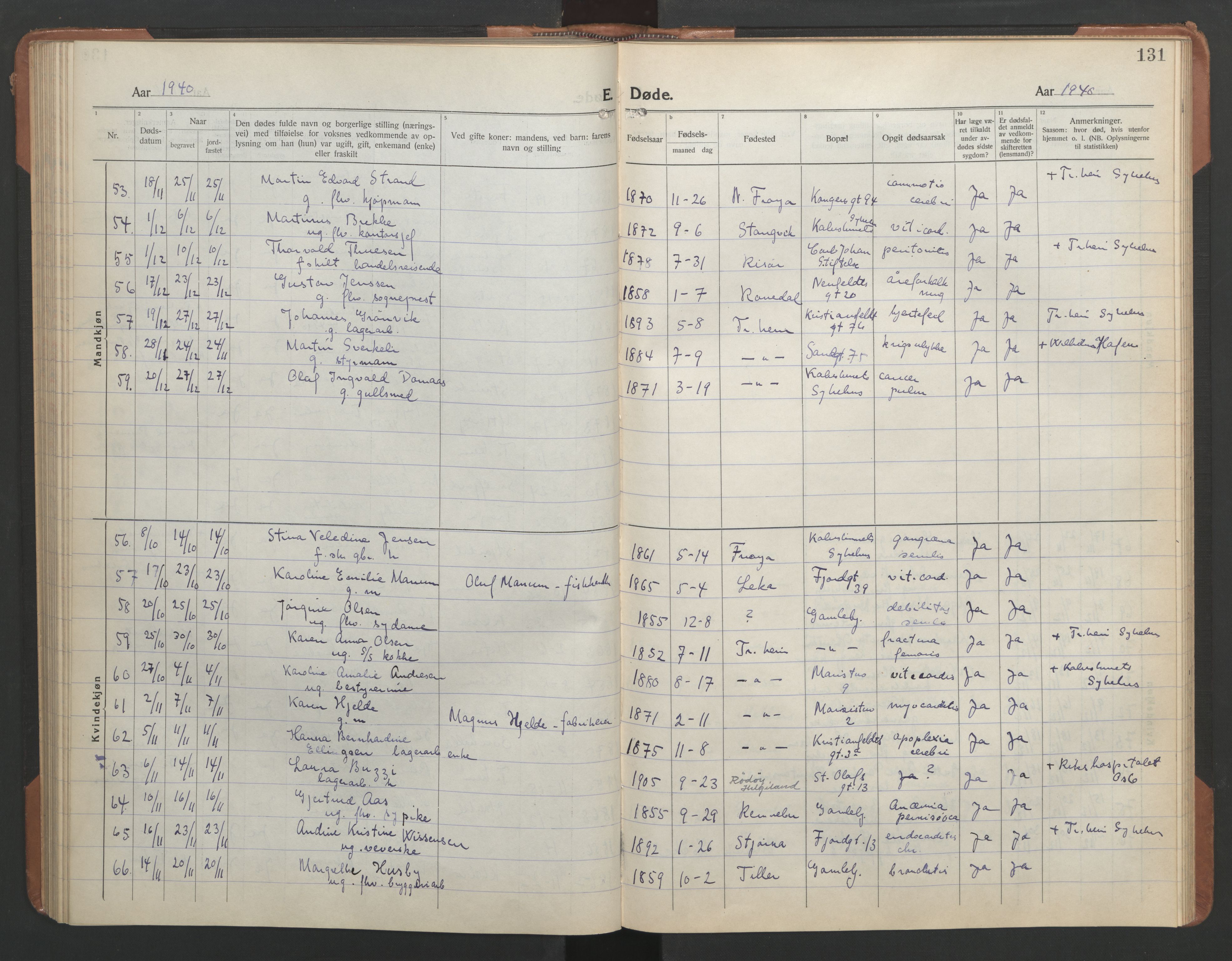 Ministerialprotokoller, klokkerbøker og fødselsregistre - Sør-Trøndelag, AV/SAT-A-1456/602/L0150: Parish register (copy) no. 602C18, 1922-1949, p. 131