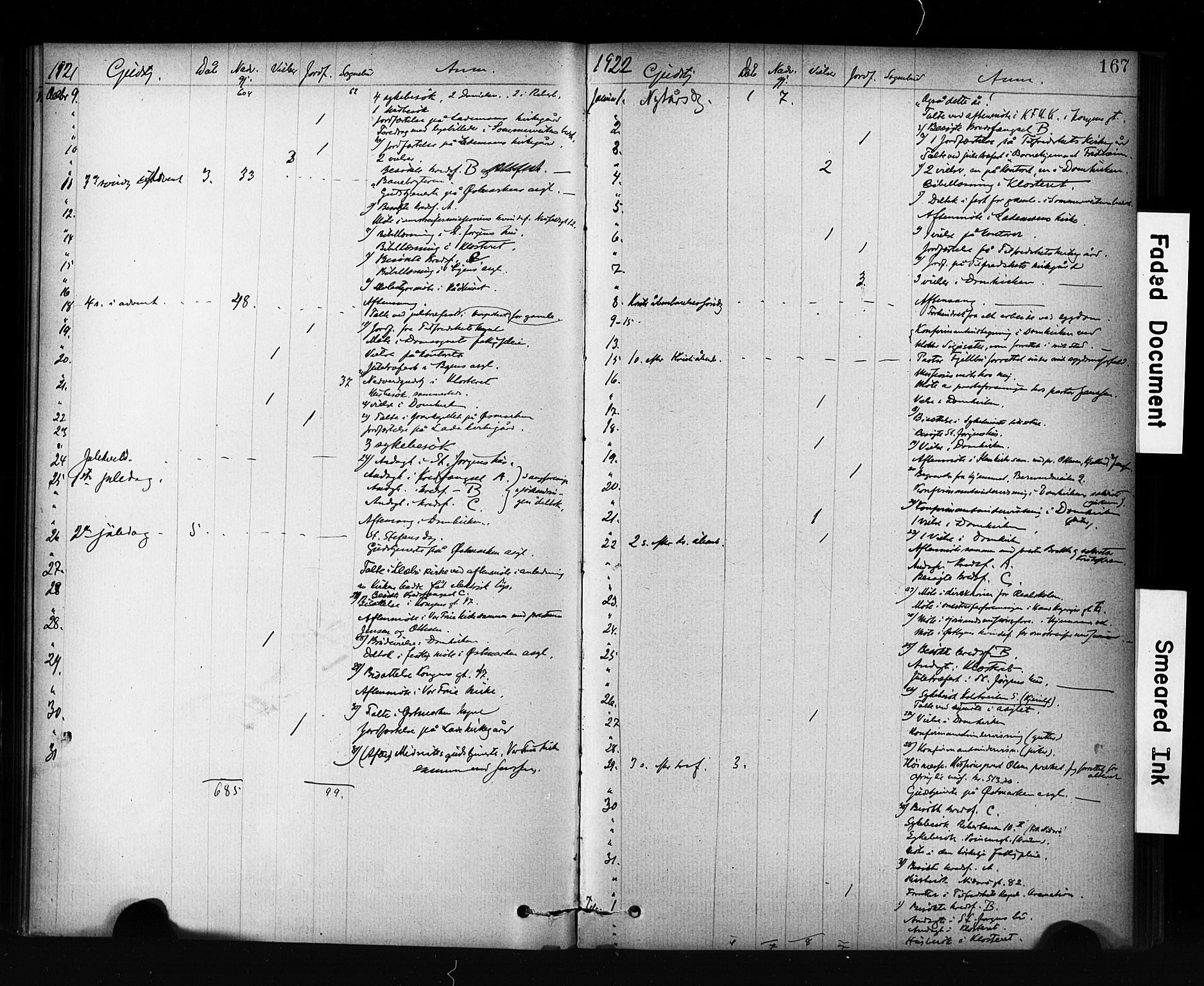 Ministerialprotokoller, klokkerbøker og fødselsregistre - Sør-Trøndelag, SAT/A-1456/601/L0071: Curate's parish register no. 601B04, 1882-1931, p. 167