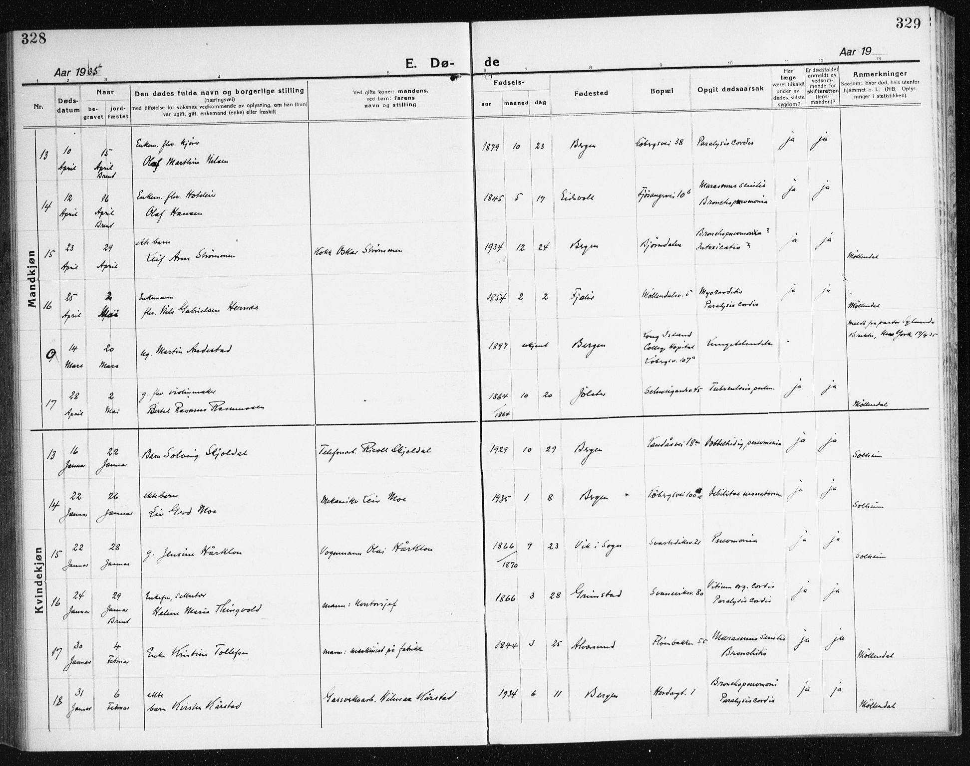 Årstad Sokneprestembete, AV/SAB-A-79301/H/Haa/L0010: Parish register (official) no. E 1, 1921-1940, p. 328-329