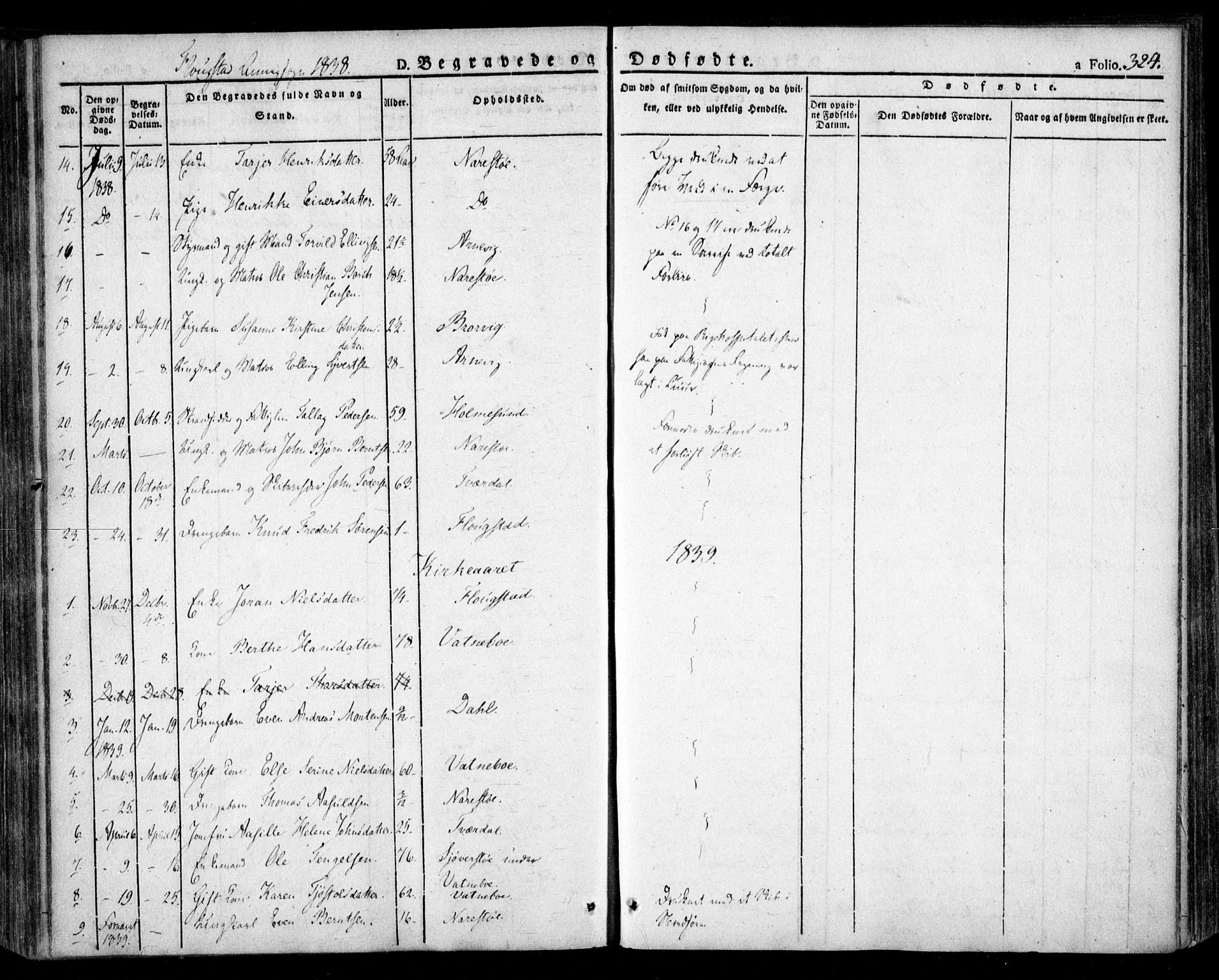 Dypvåg sokneprestkontor, AV/SAK-1111-0007/F/Fa/Faa/L0004: Parish register (official) no. A 4, 1824-1840, p. 324