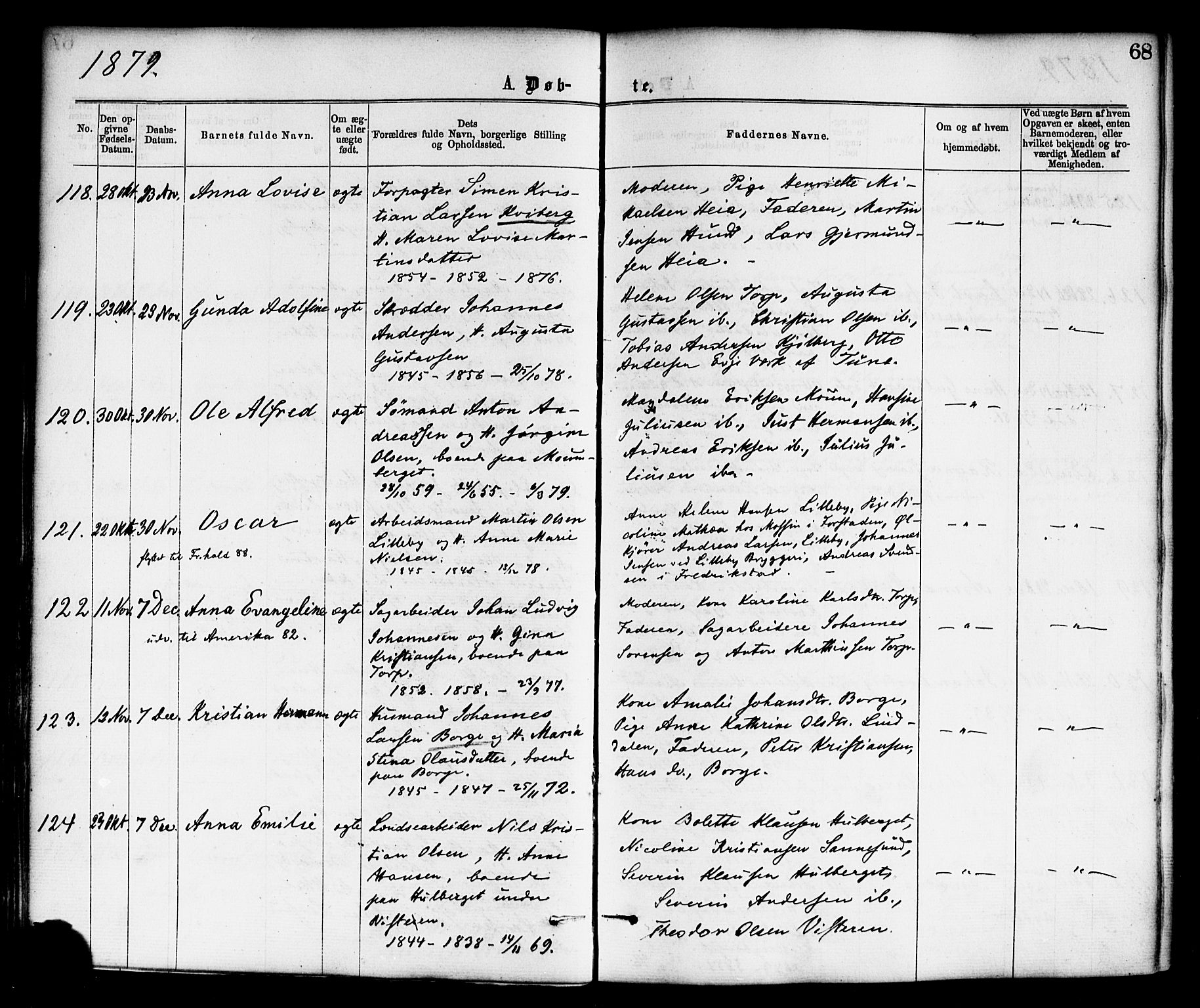 Borge prestekontor Kirkebøker, AV/SAO-A-10903/F/Fa/L0007: Parish register (official) no. I 7, 1875-1886, p. 68