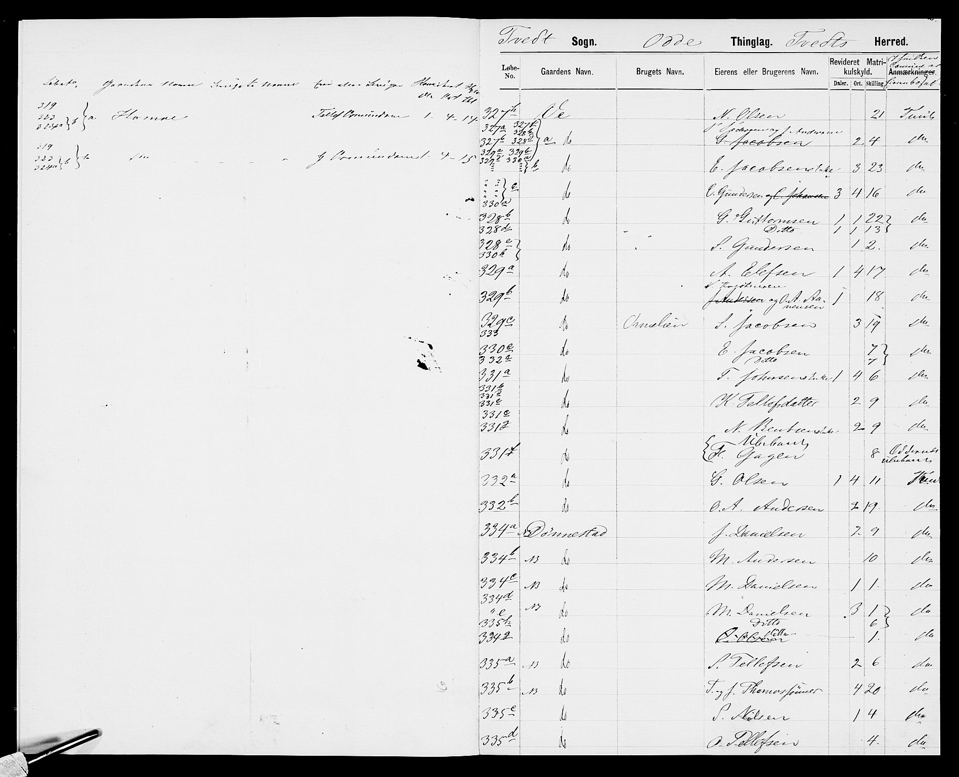 SAK, 1875 census for 1013P Tveit, 1875, p. 5
