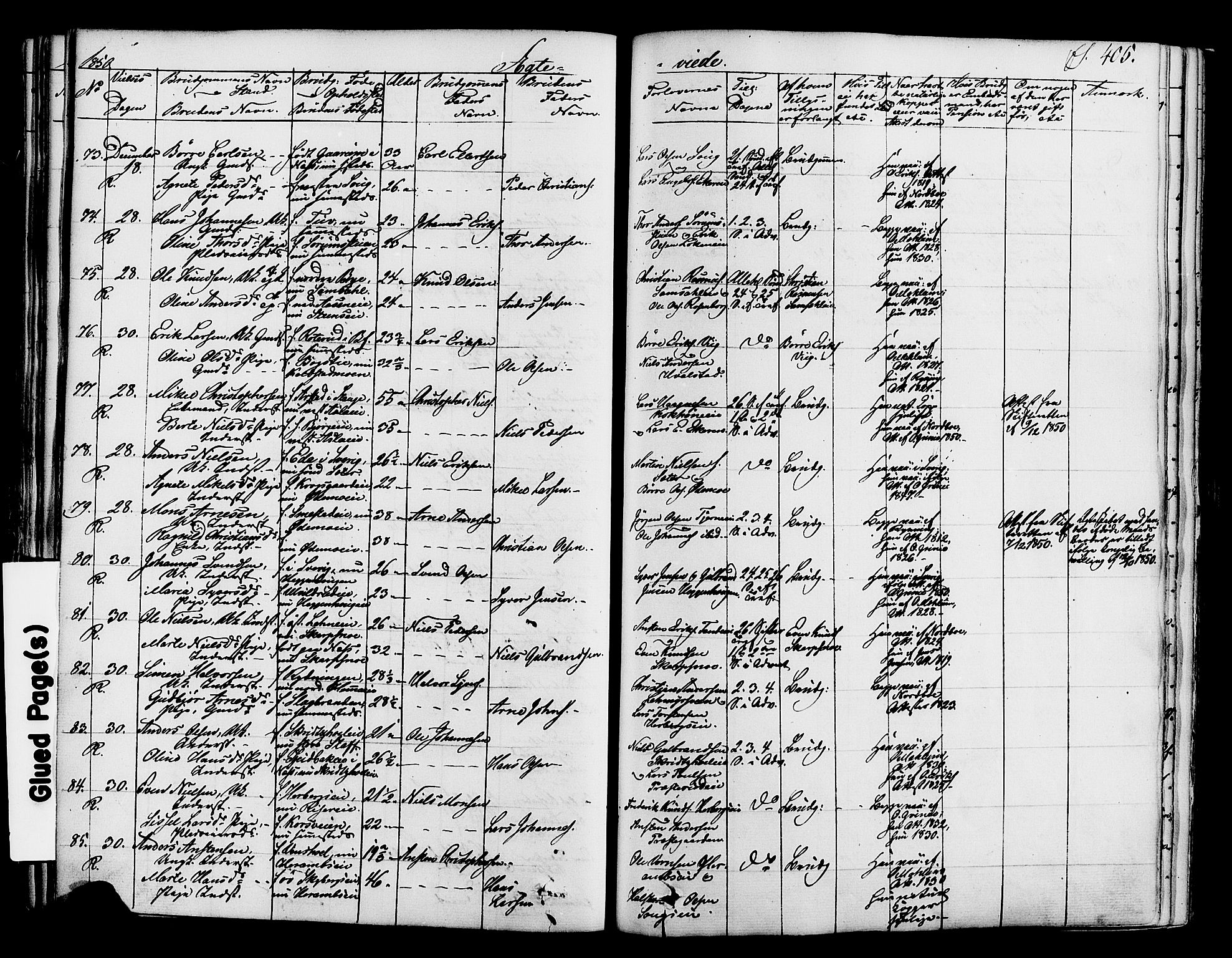 Ringsaker prestekontor, SAH/PREST-014/K/Ka/L0008: Parish register (official) no. 8, 1837-1850, p. 405