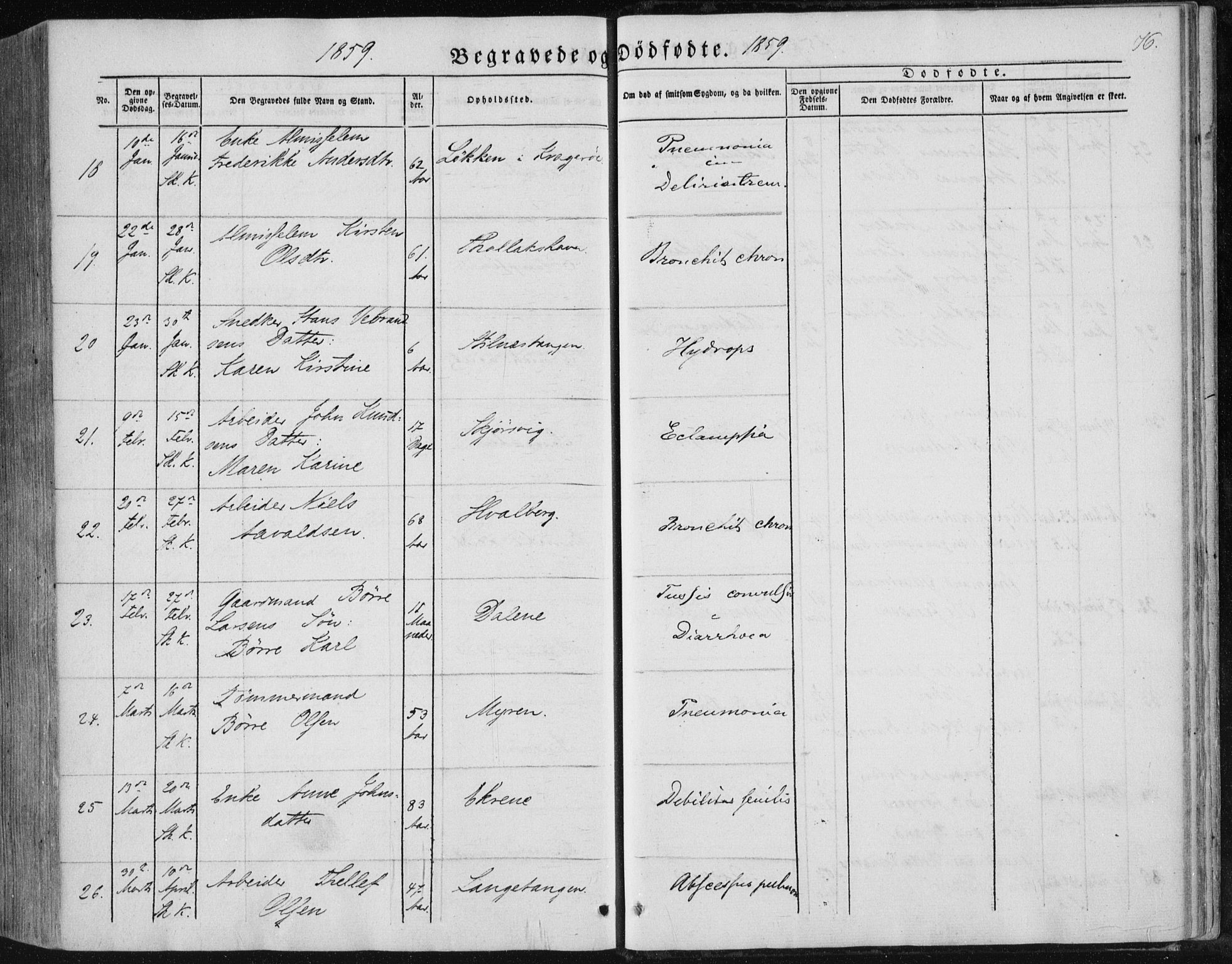 Sannidal kirkebøker, AV/SAKO-A-296/F/Fa/L0008: Parish register (official) no. 8, 1847-1862, p. 76