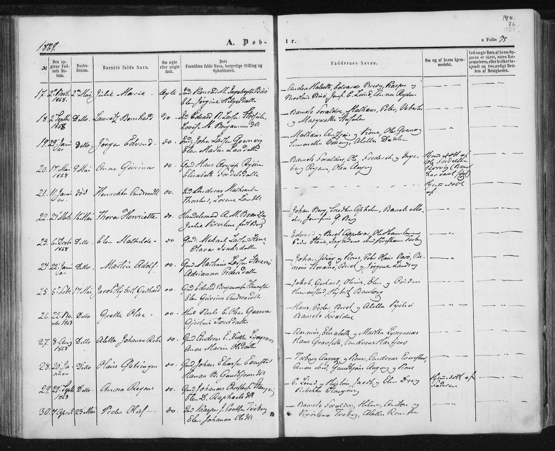 Ministerialprotokoller, klokkerbøker og fødselsregistre - Nord-Trøndelag, AV/SAT-A-1458/784/L0670: Parish register (official) no. 784A05, 1860-1876, p. 75