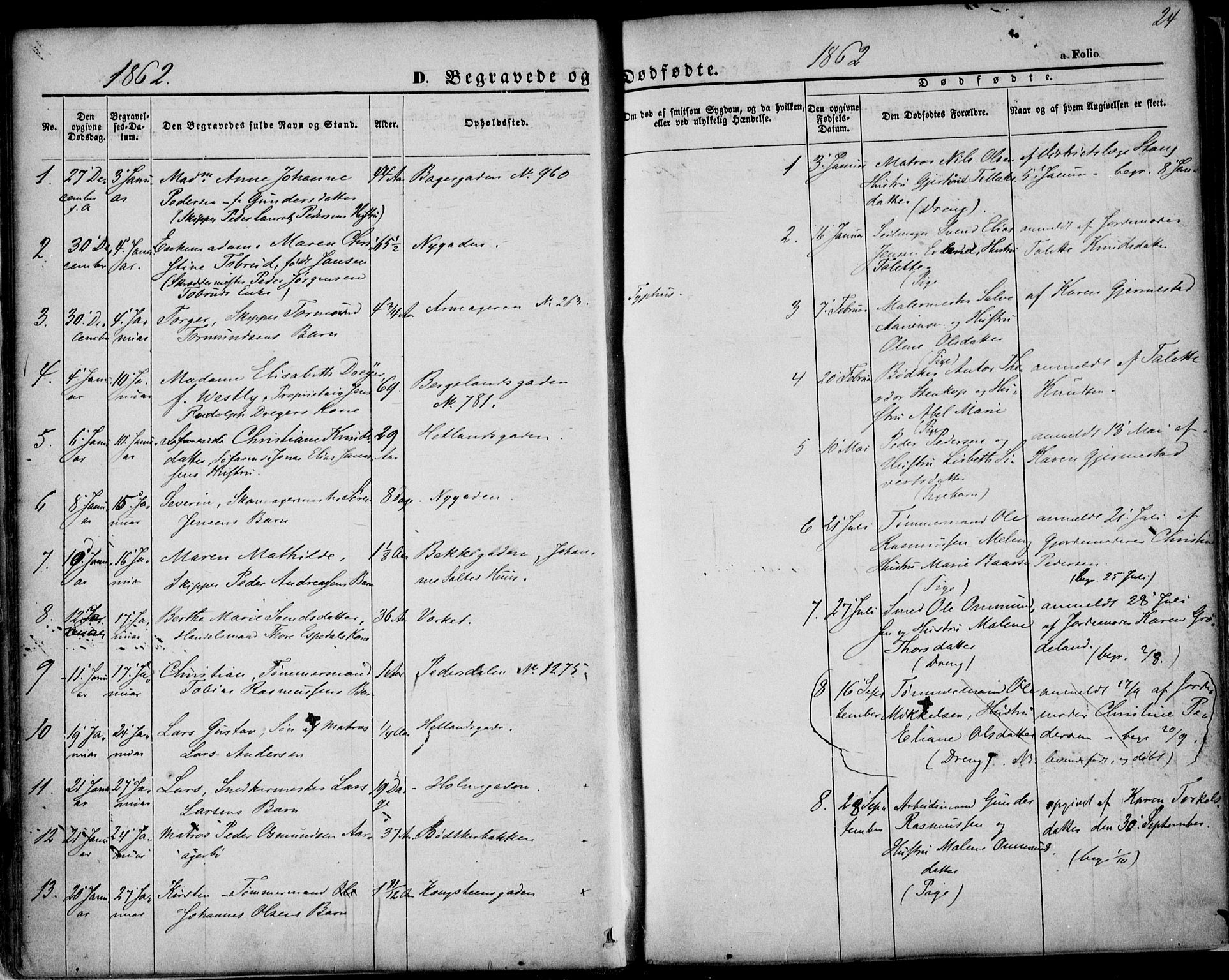 St. Petri sokneprestkontor, AV/SAST-A-101813/001/30/30BA/L0003: Parish register (official) no. A 3, 1861-1872, p. 24