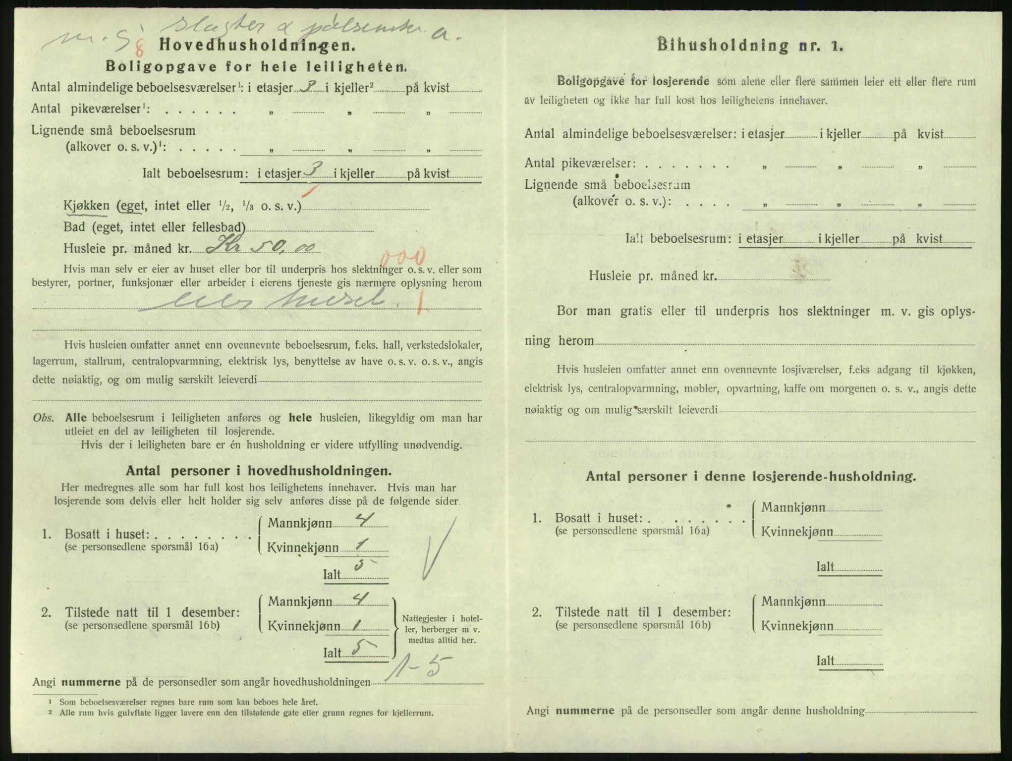 SAKO, 1920 census for Larvik, 1920, p. 5753