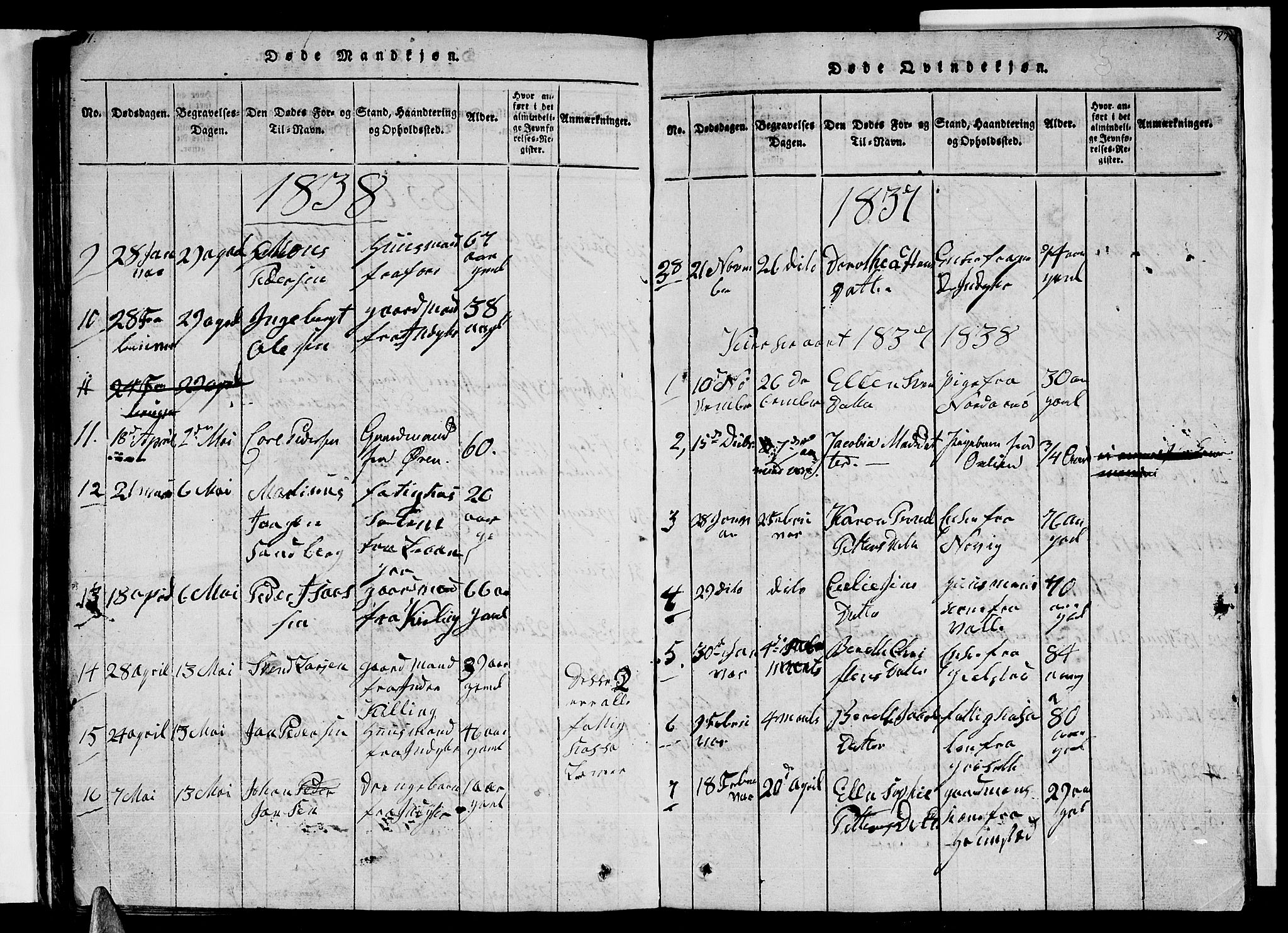 Ministerialprotokoller, klokkerbøker og fødselsregistre - Nordland, AV/SAT-A-1459/805/L0105: Parish register (copy) no. 805C01, 1820-1839, p. 271-272