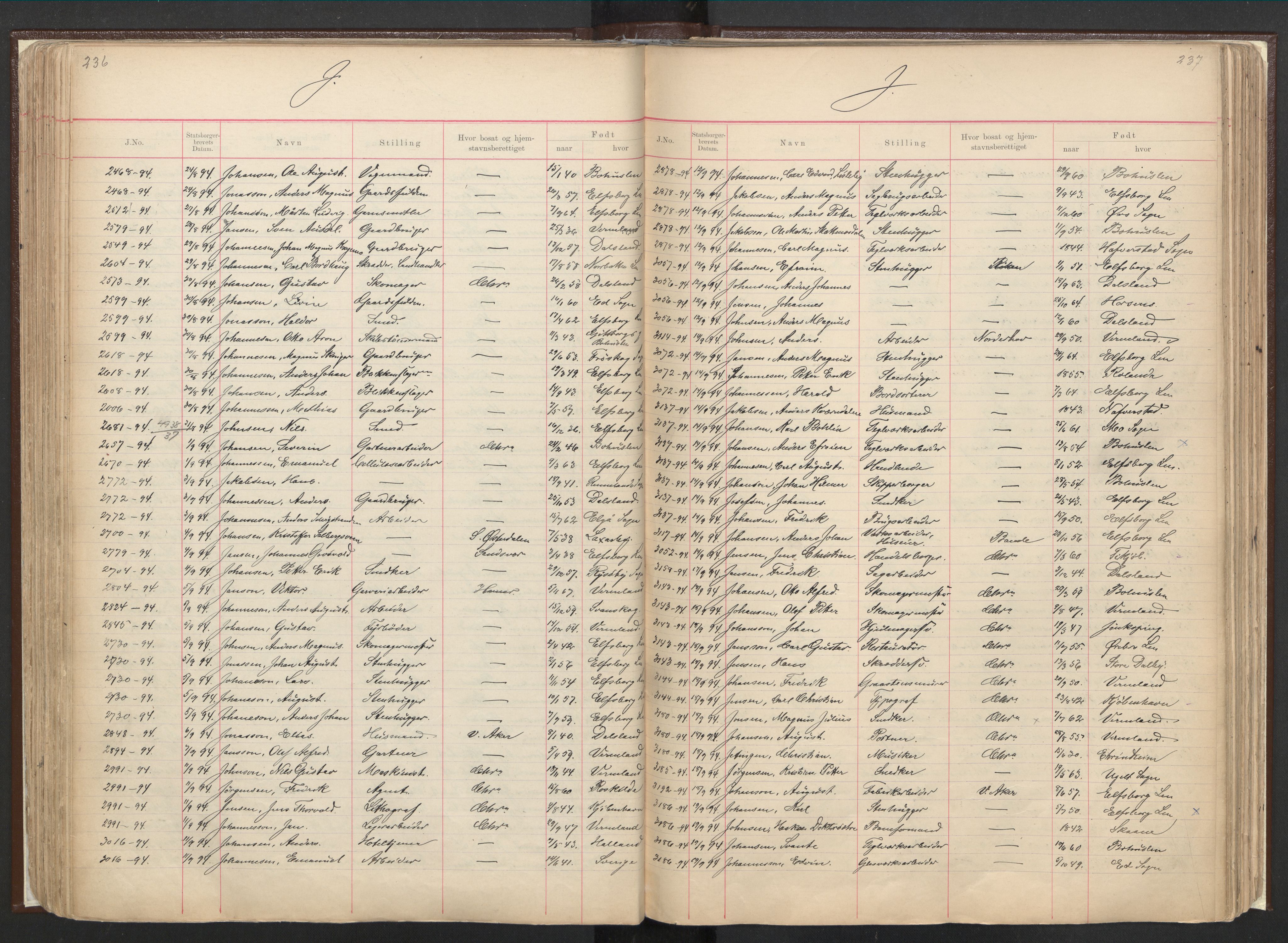 Justisdepartementet, 3. politikontor P3, AV/RA-S-1051/C/Cc/L0001: Journal over statsborgersaker, 1891-1946, p. 236-237