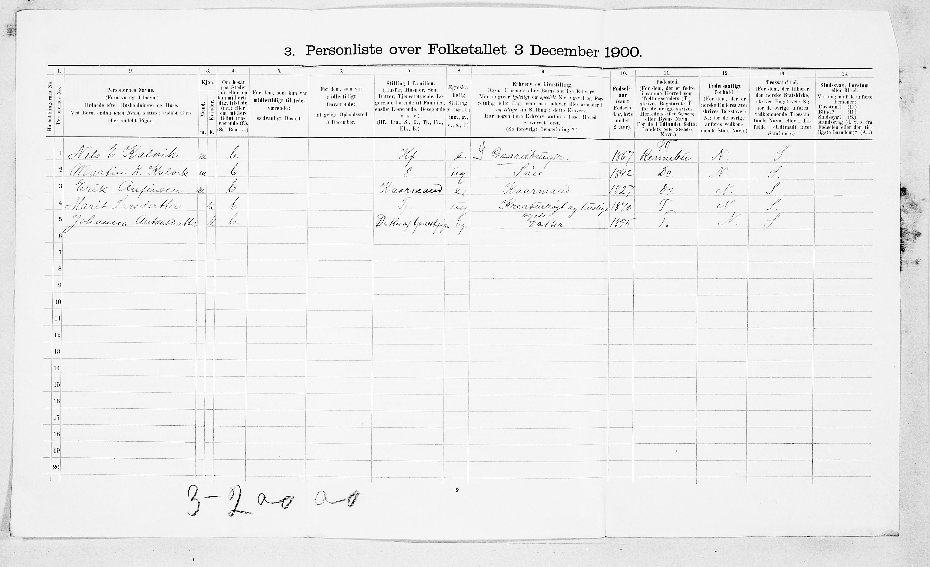 SAT, 1900 census for Surnadal, 1900, p. 967