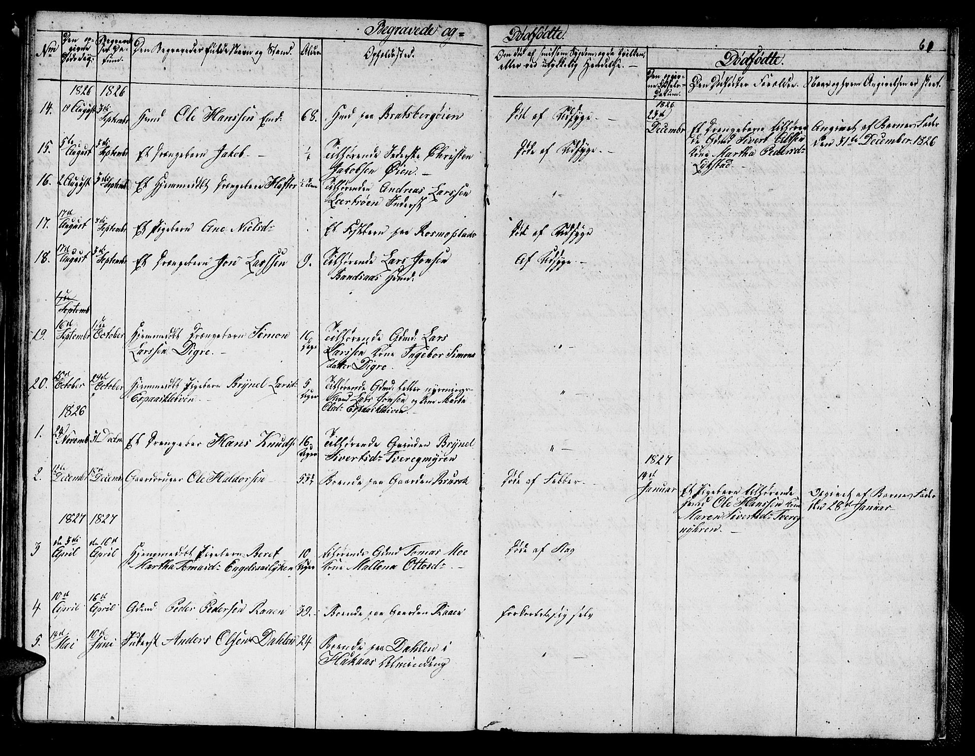 Ministerialprotokoller, klokkerbøker og fødselsregistre - Sør-Trøndelag, AV/SAT-A-1456/608/L0337: Parish register (copy) no. 608C03, 1821-1831, p. 61