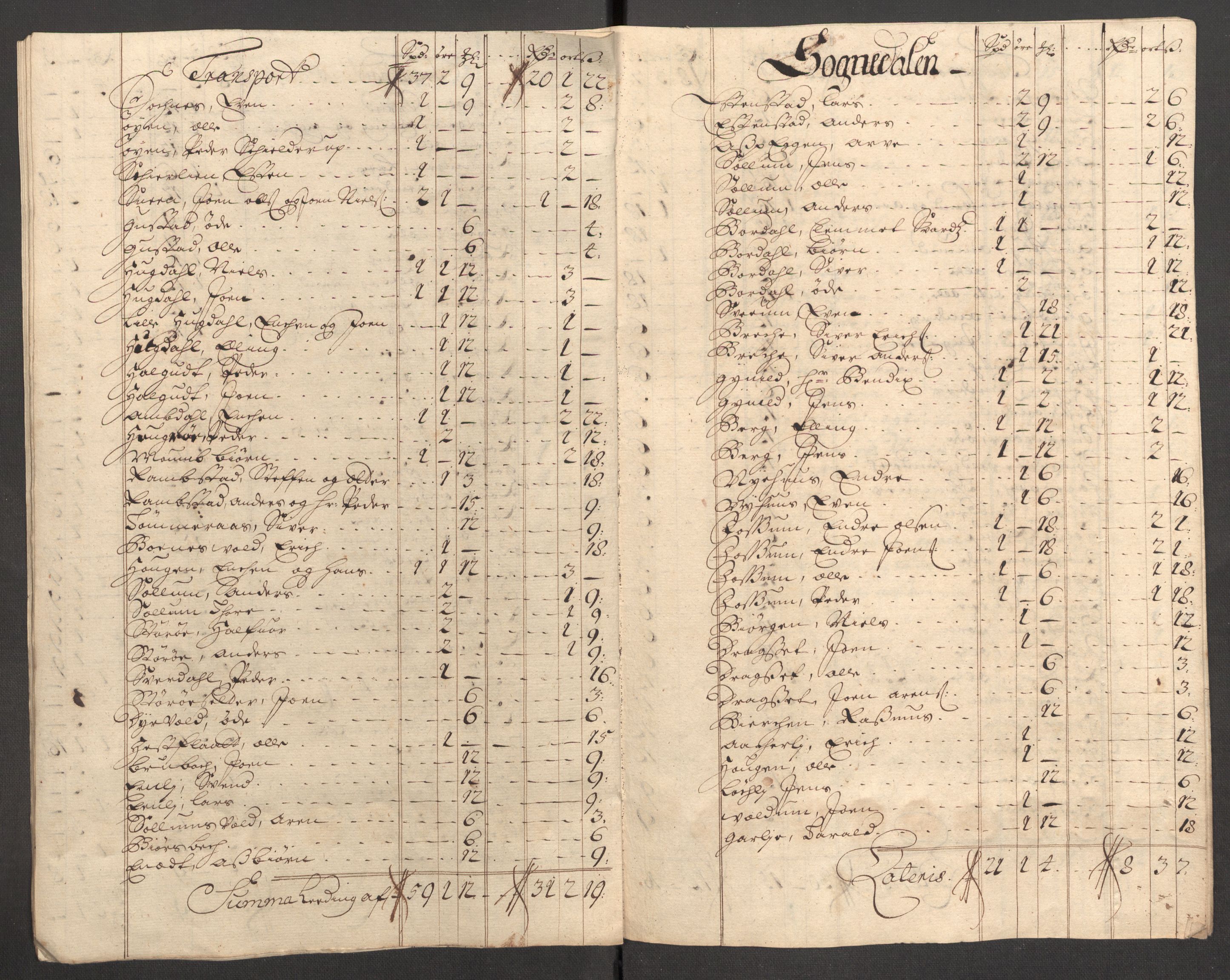Rentekammeret inntil 1814, Reviderte regnskaper, Fogderegnskap, RA/EA-4092/R60/L3957: Fogderegnskap Orkdal og Gauldal, 1707, p. 336