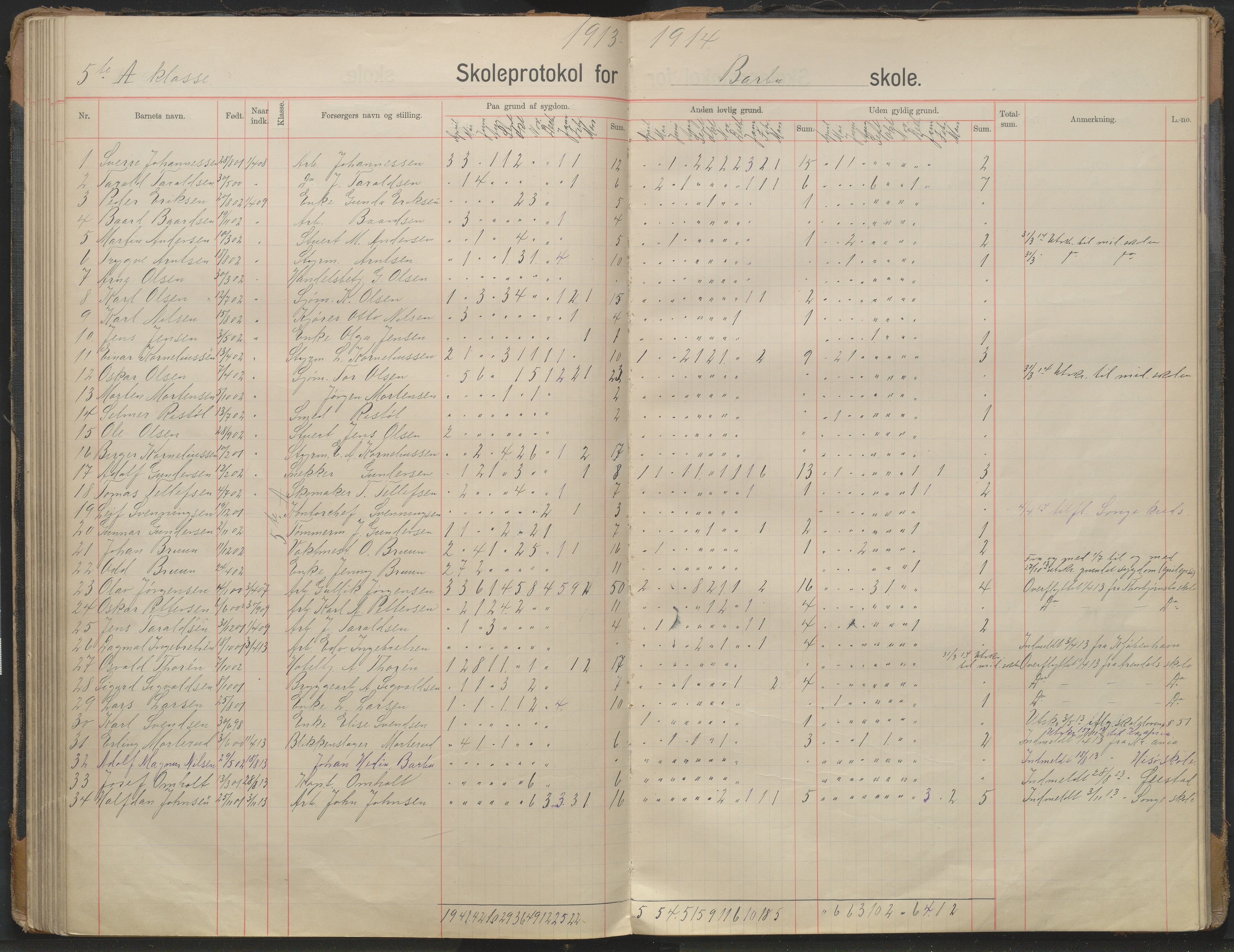 Arendal kommune, Katalog I, AAKS/KA0906-PK-I/07/L0343: Hovedbok Barbu skole, 1913-1914