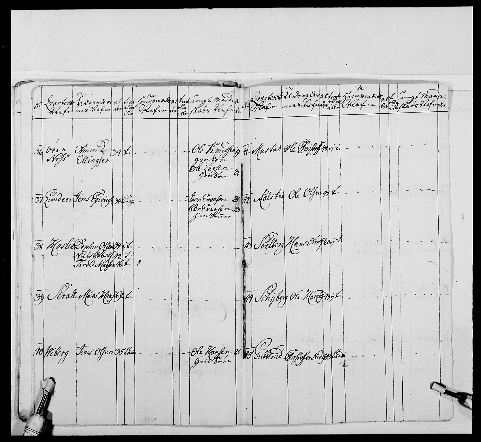 Kommanderende general (KG I) med Det norske krigsdirektorium, AV/RA-EA-5419/E/Ea/L0479: 3. Sønnafjelske dragonregiment, 1756-1760, p. 477