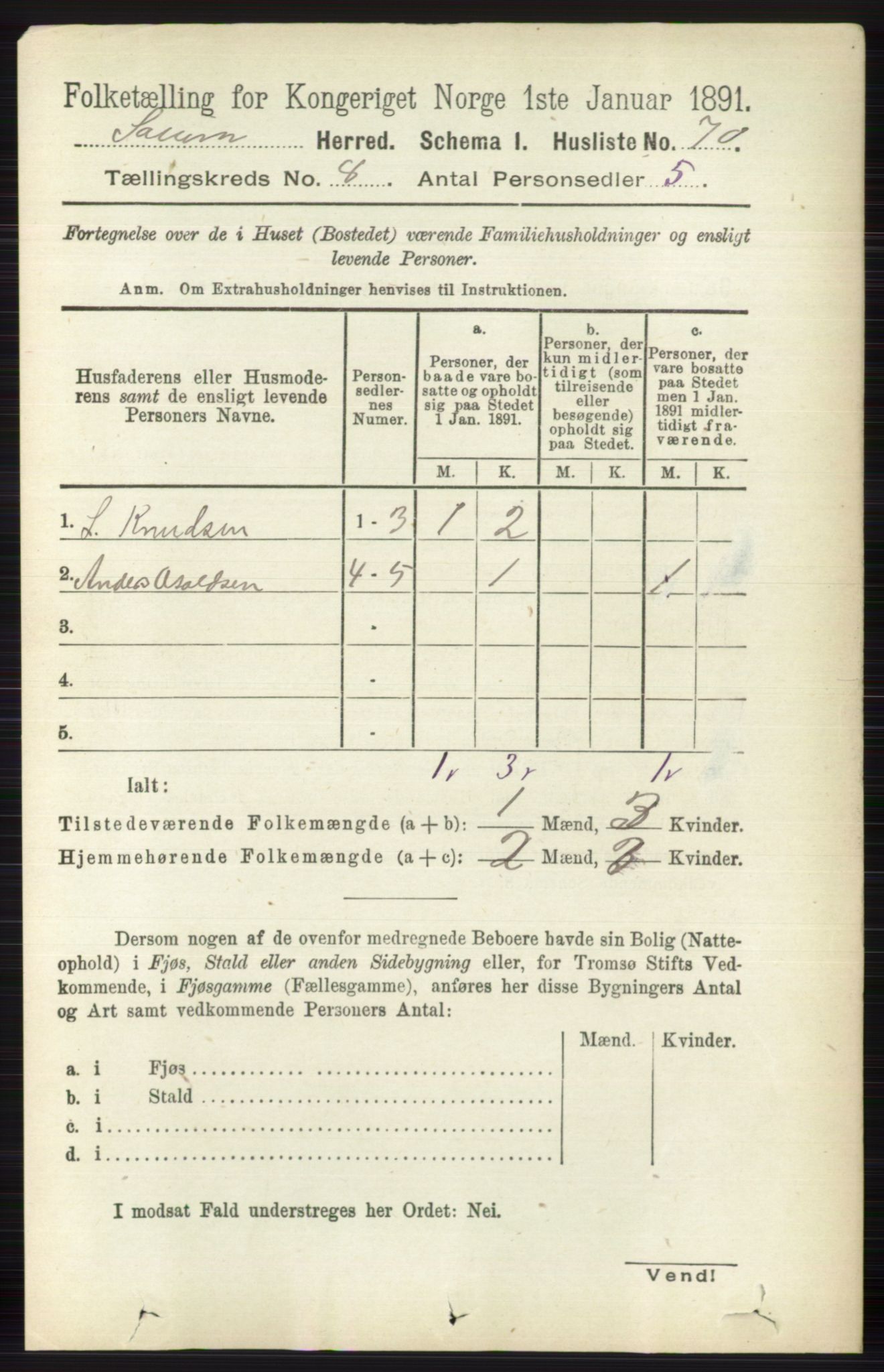 RA, 1891 census for 0818 Solum, 1891, p. 4097