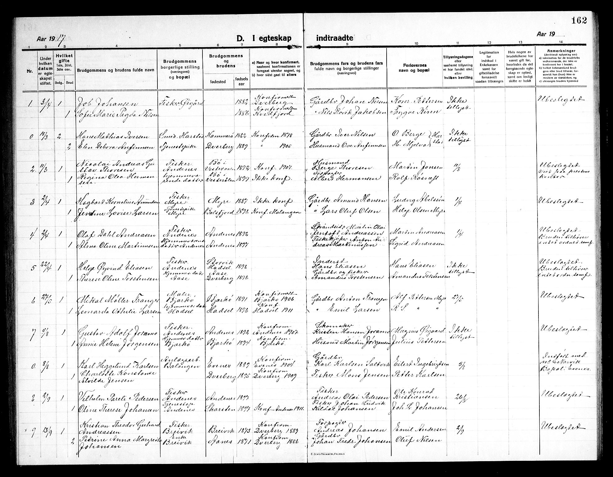 Ministerialprotokoller, klokkerbøker og fødselsregistre - Nordland, AV/SAT-A-1459/897/L1415: Parish register (copy) no. 897C05, 1916-1945, p. 162