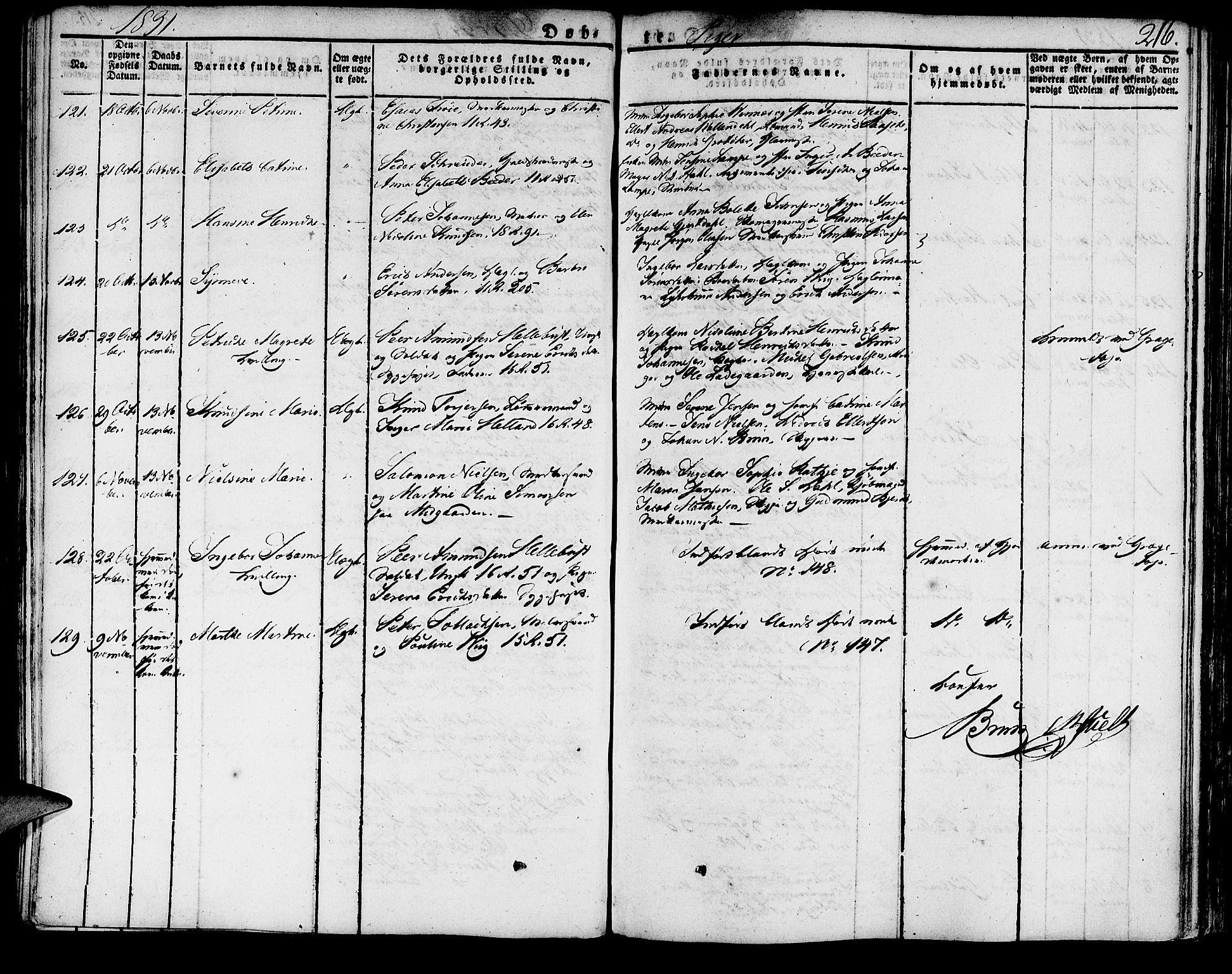 Domkirken sokneprestembete, SAB/A-74801/H/Haa/L0012: Parish register (official) no. A 12, 1821-1840, p. 216