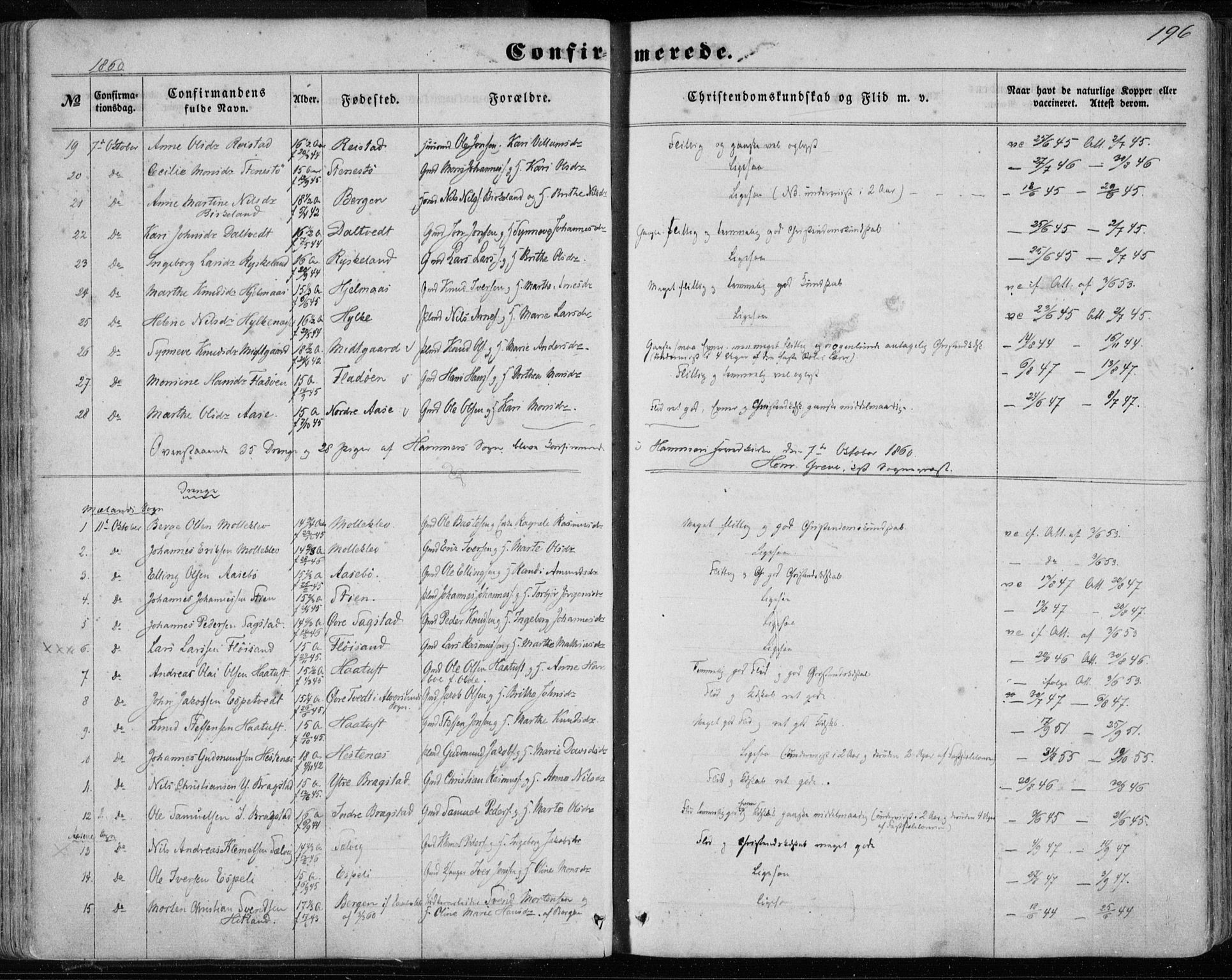 Hamre sokneprestembete, AV/SAB-A-75501/H/Ha/Haa/Haaa/L0014: Parish register (official) no. A 14, 1858-1872, p. 196