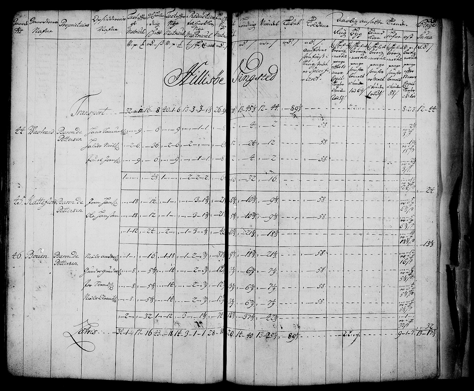 Rentekammeret inntil 1814, Realistisk ordnet avdeling, AV/RA-EA-4070/N/Nb/Nbf/L0181: Troms matrikkelprotokoll, 1723, p. 60