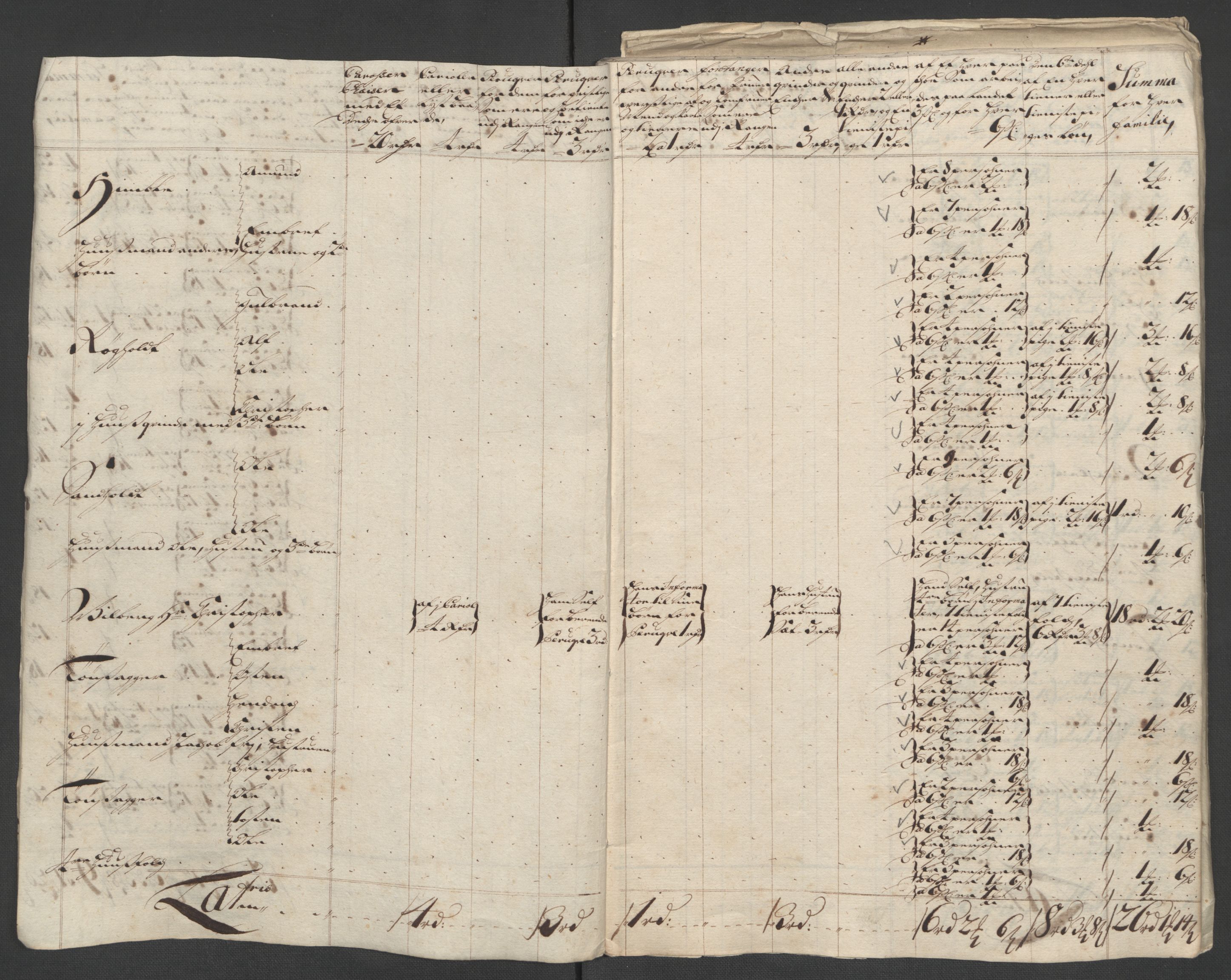 Rentekammeret inntil 1814, Reviderte regnskaper, Fogderegnskap, AV/RA-EA-4092/R12/L0721: Fogderegnskap Øvre Romerike, 1711, p. 174