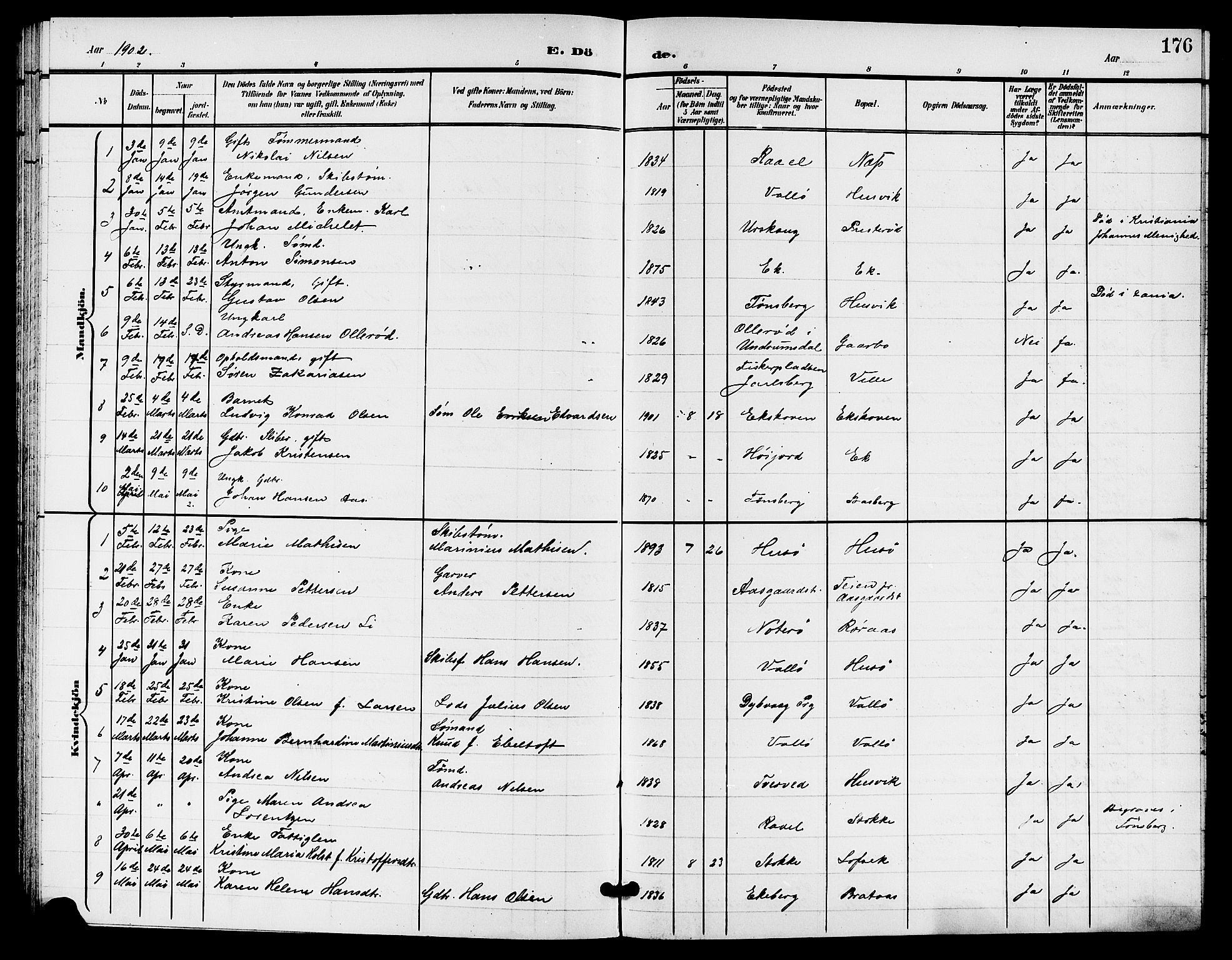 Sem kirkebøker, AV/SAKO-A-5/G/Gb/L0003: Parish register (copy) no. II 3, 1900-1913, p. 176