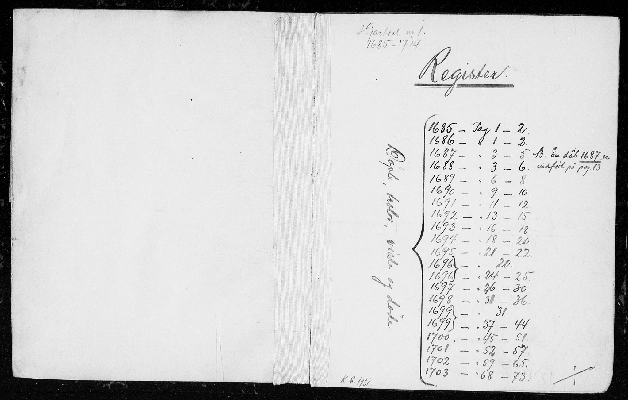 Hjartdal kirkebøker, SAKO/A-270/F/Fa/L0001: Parish register (official) no. I 1, 1685-1714