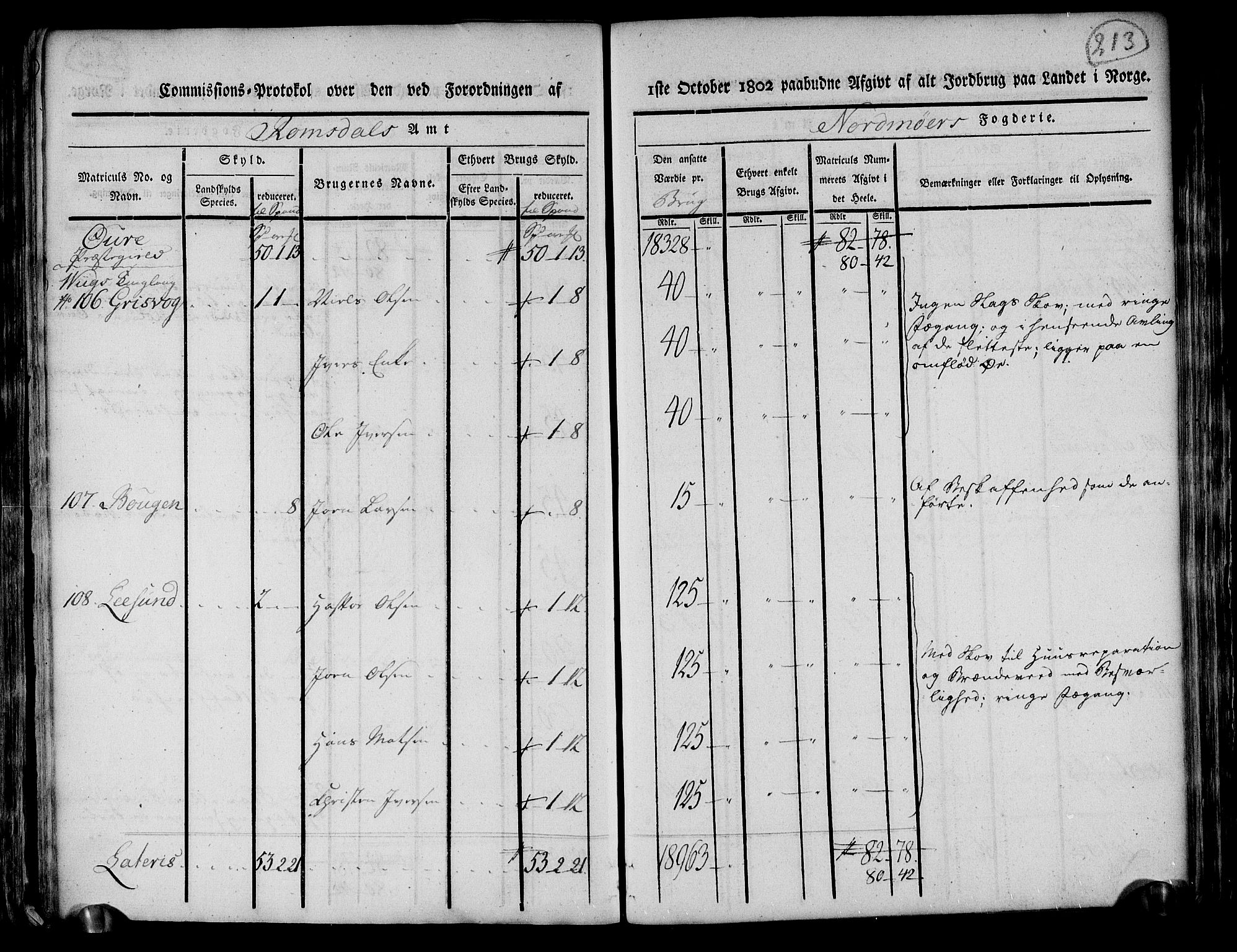 Rentekammeret inntil 1814, Realistisk ordnet avdeling, AV/RA-EA-4070/N/Ne/Nea/L0130: til 0132: Nordmøre fogderi. Kommisjonsprotokoll, 1803, p. 212