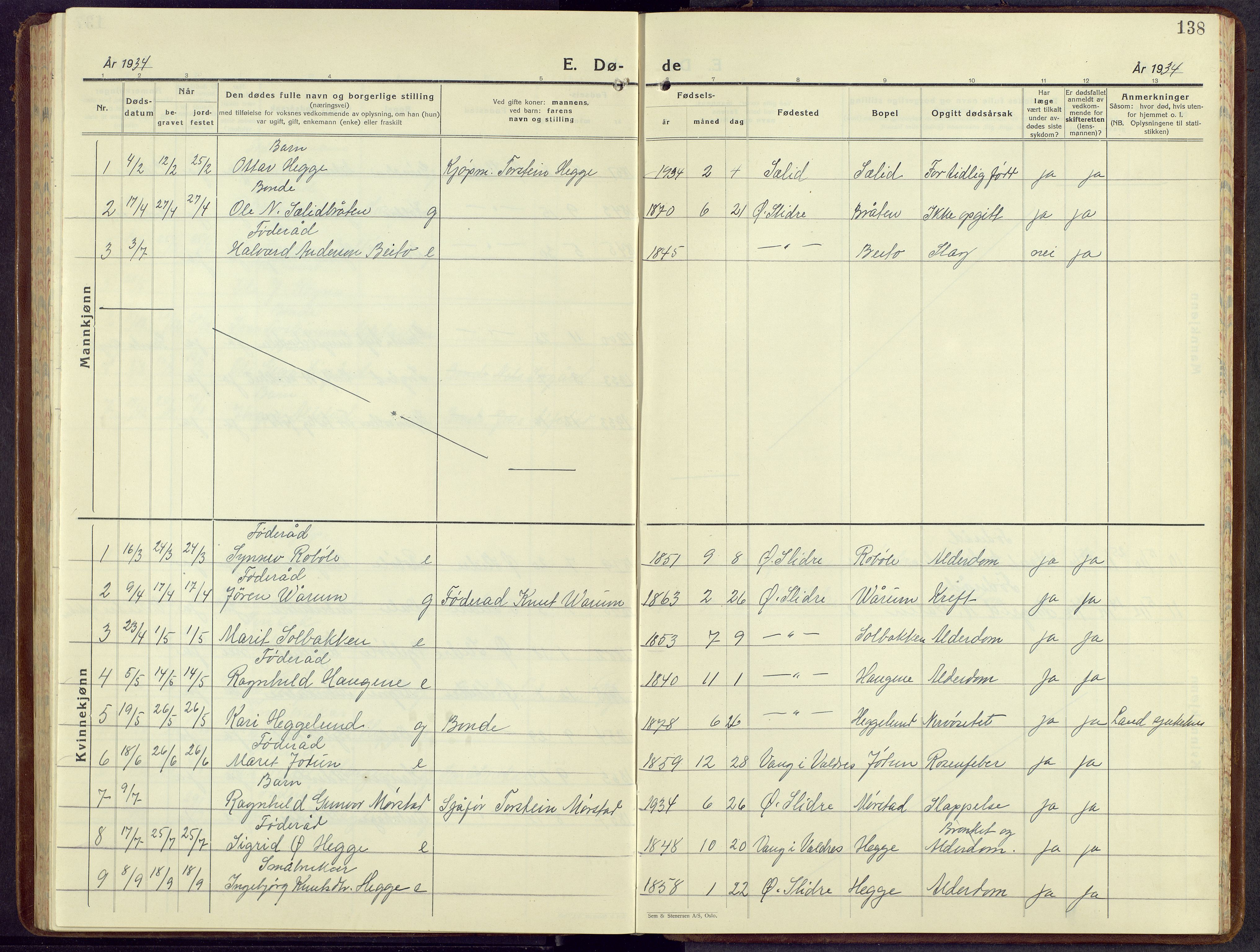 Øystre Slidre prestekontor, AV/SAH-PREST-138/H/Ha/Hab/L0010: Parish register (copy) no. 10, 1928-1948, p. 138