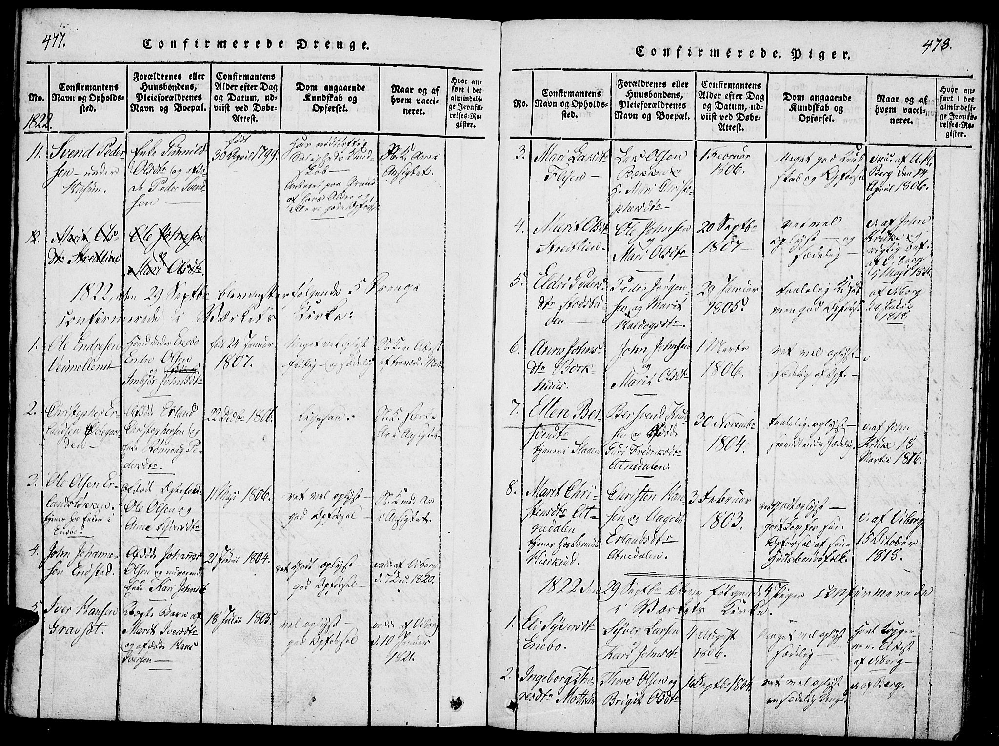 Lesja prestekontor, SAH/PREST-068/H/Ha/Haa/L0004: Parish register (official) no. 4, 1820-1829, p. 477-478