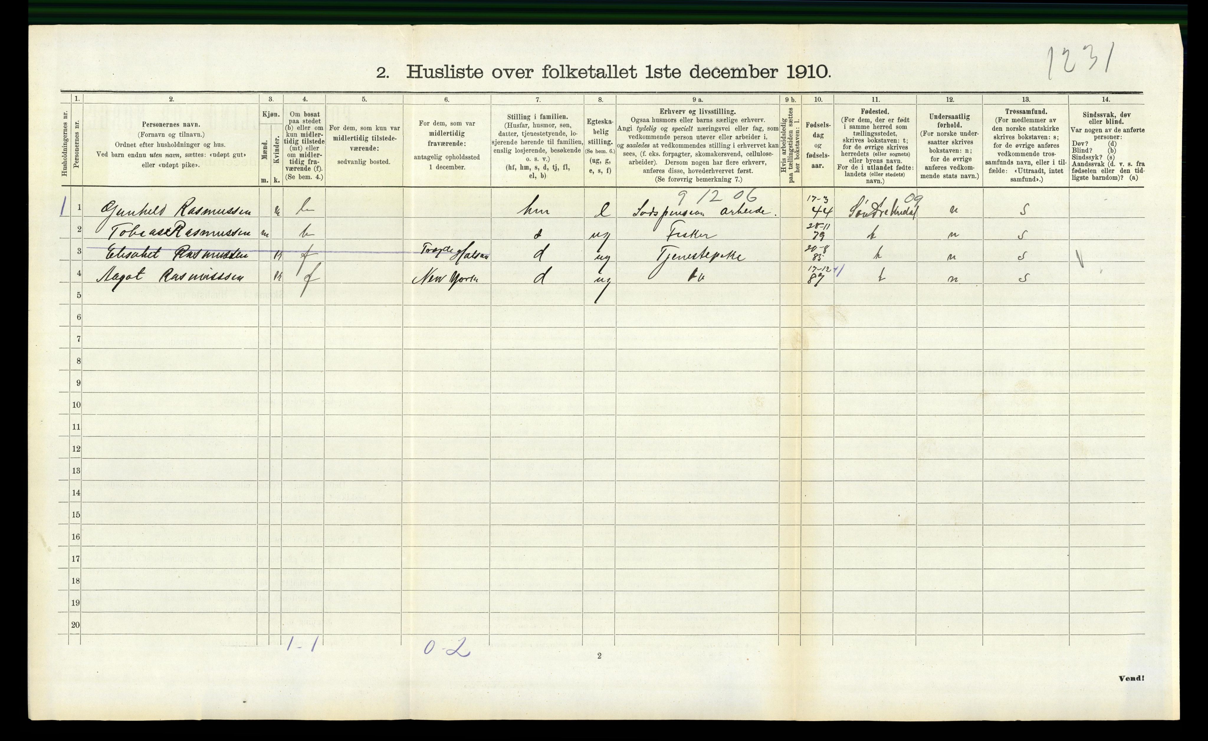 RA, 1910 census for Halse og Harkmark, 1910, p. 1053