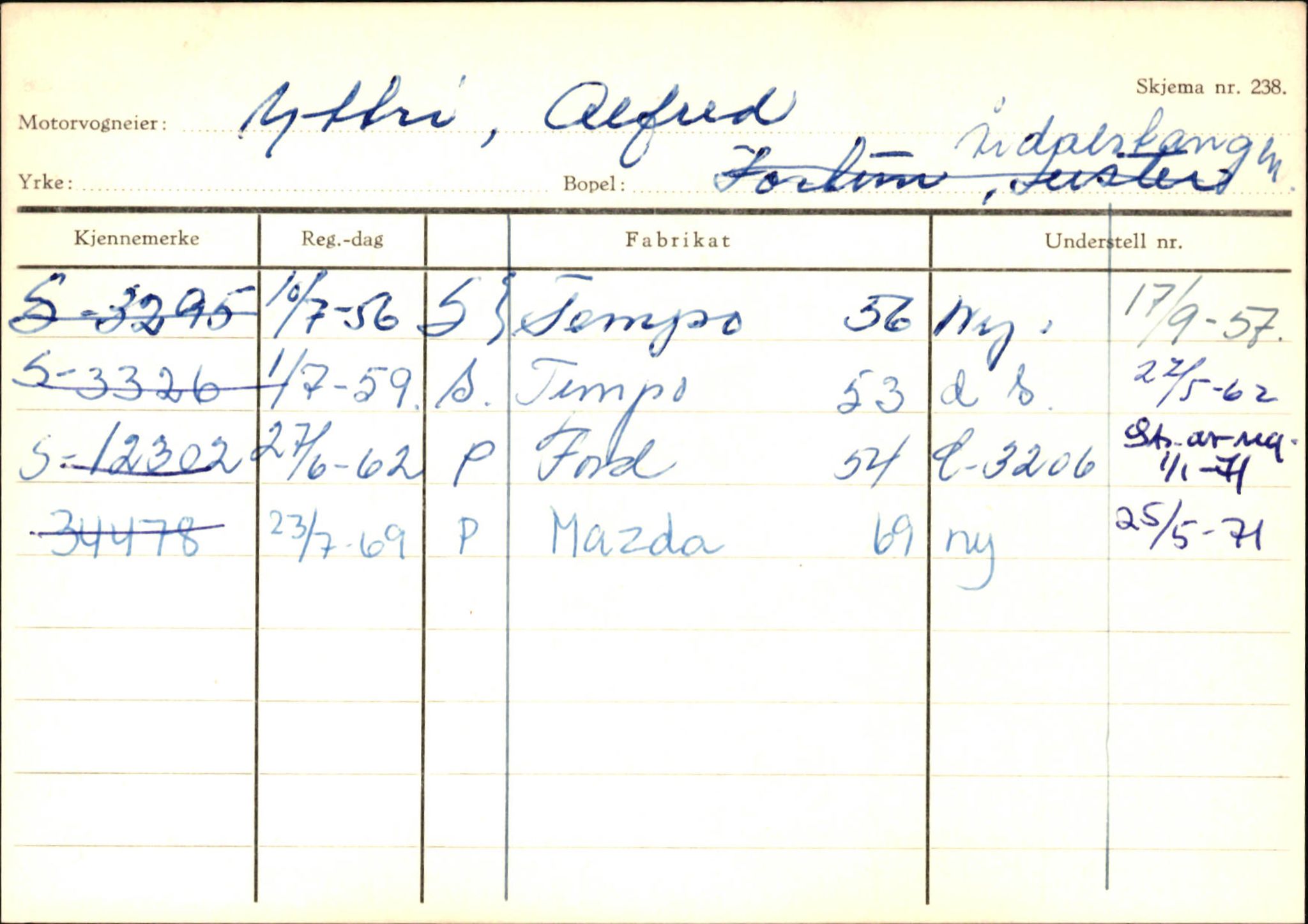 Statens vegvesen, Sogn og Fjordane vegkontor, SAB/A-5301/4/F/L0146: Registerkort Årdal R-Å samt diverse kort, 1945-1975, p. 1402