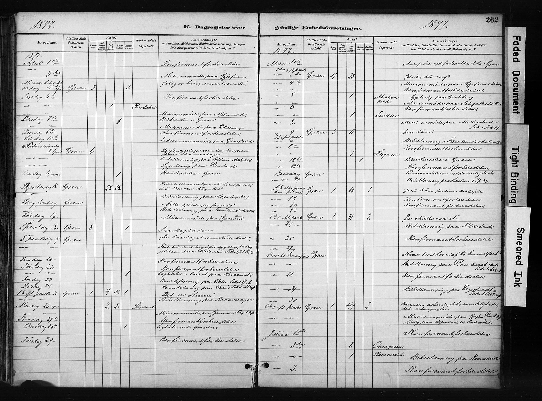 Gran prestekontor, SAH/PREST-112/H/Ha/Haa/L0017: Parish register (official) no. 17, 1889-1897, p. 262
