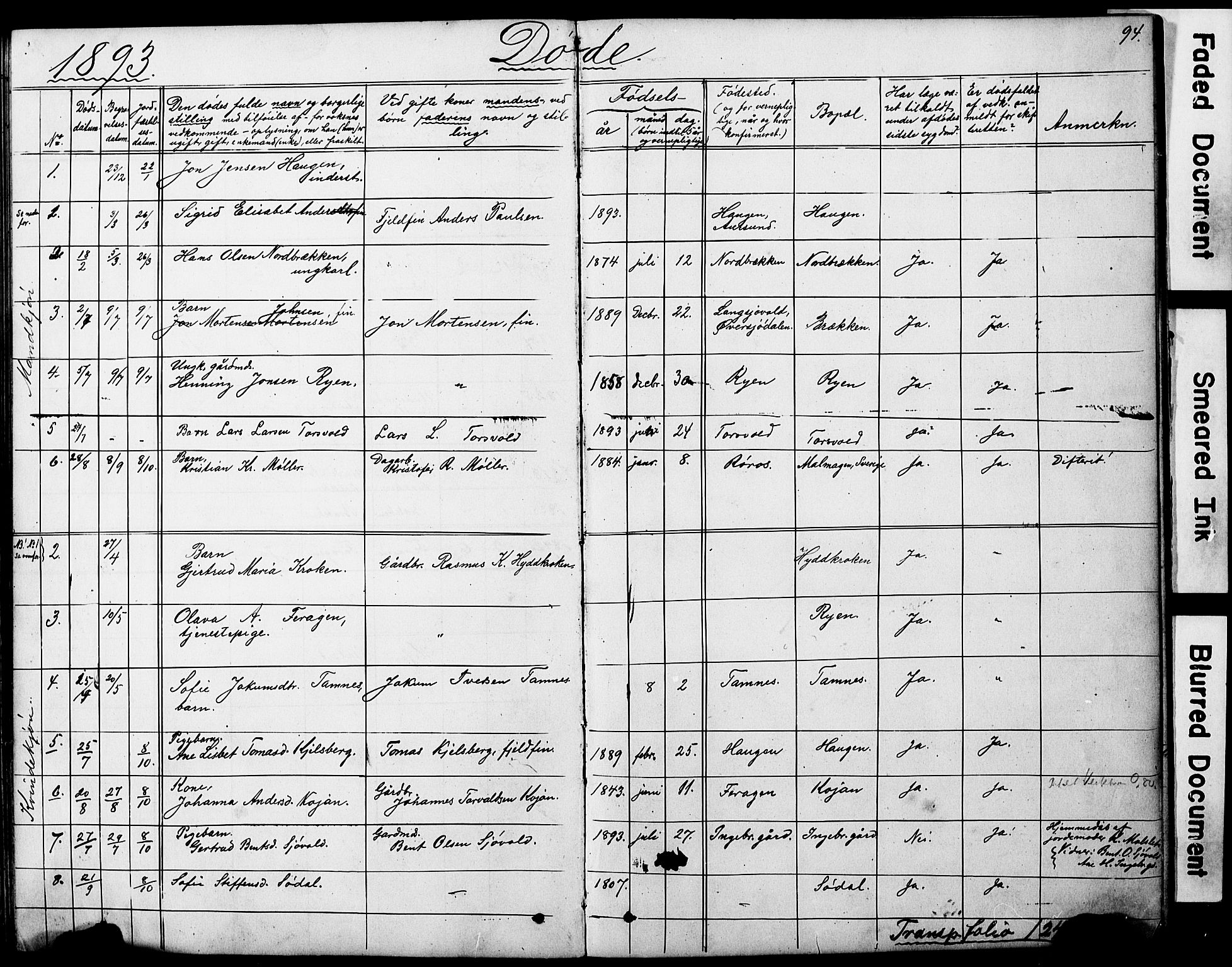 Ministerialprotokoller, klokkerbøker og fødselsregistre - Sør-Trøndelag, AV/SAT-A-1456/683/L0949: Parish register (copy) no. 683C01, 1880-1896, p. 94