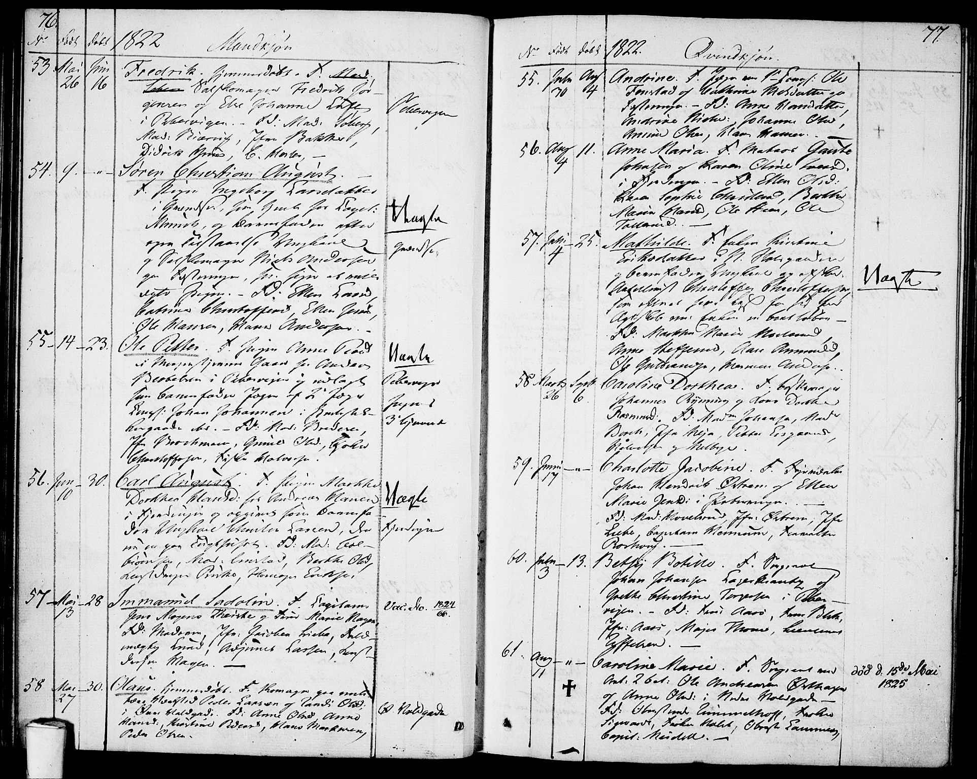 Garnisonsmenigheten Kirkebøker, SAO/A-10846/F/Fa/L0004: Parish register (official) no. 4, 1820-1828, p. 76-77