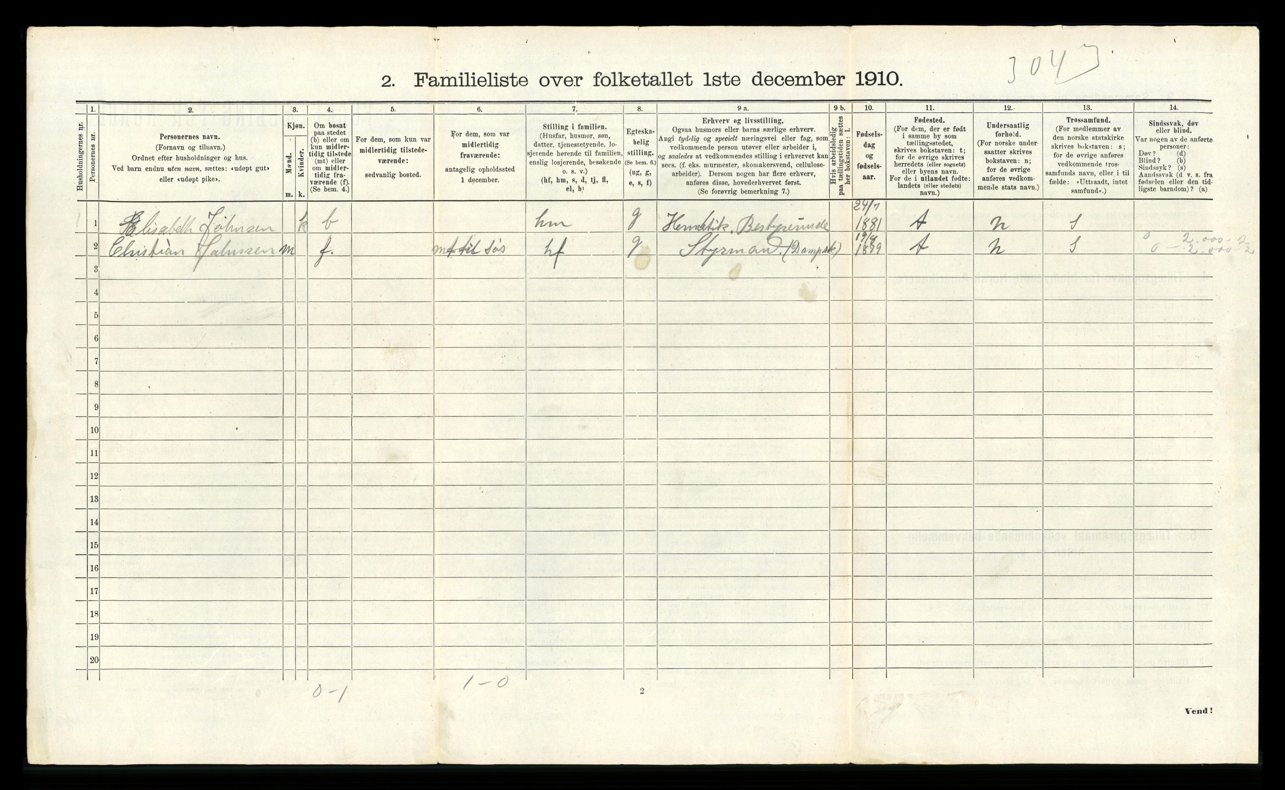 RA, 1910 census for Stavanger, 1910, p. 24879