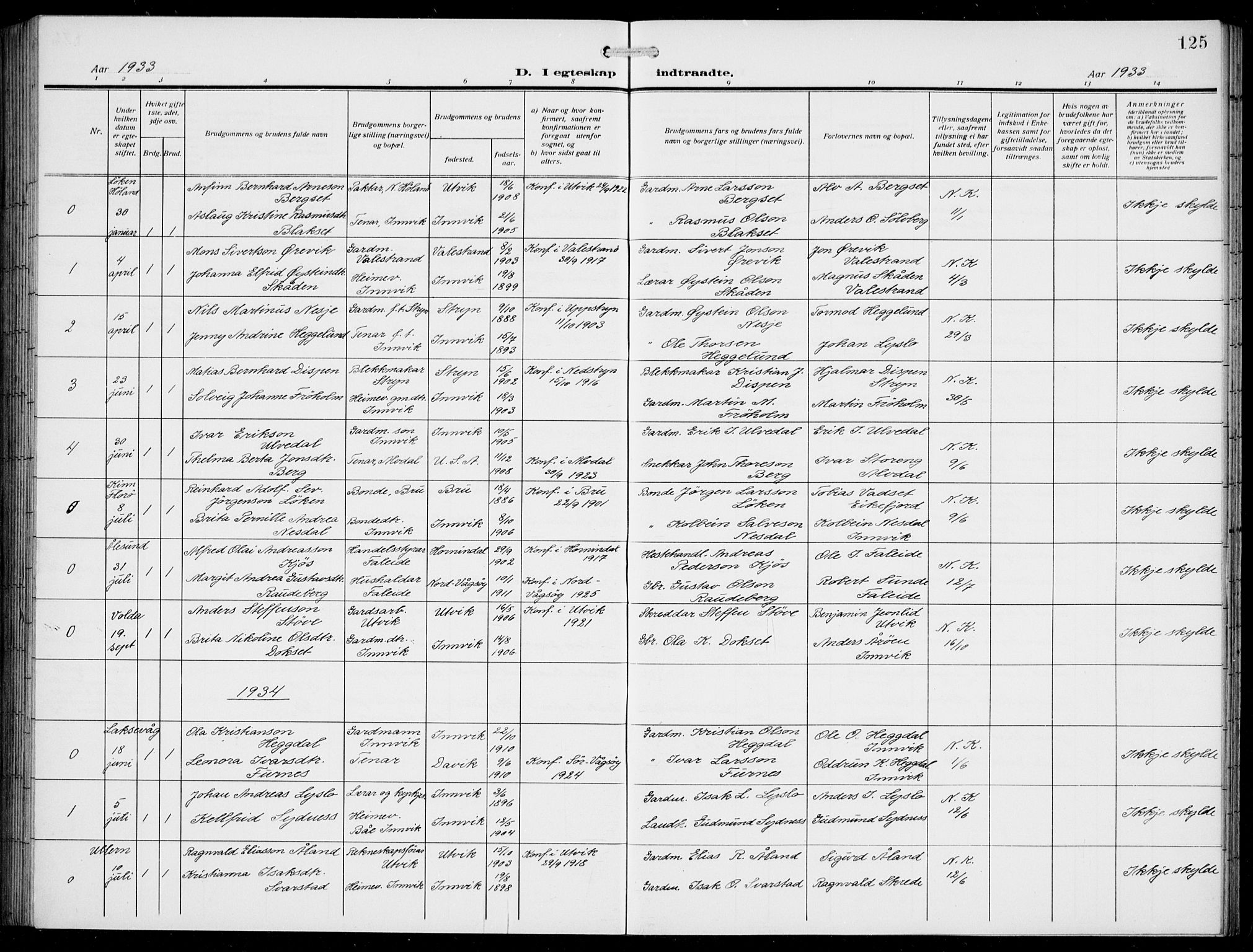 Innvik sokneprestembete, SAB/A-80501: Parish register (copy) no. A 4, 1913-1936, p. 125