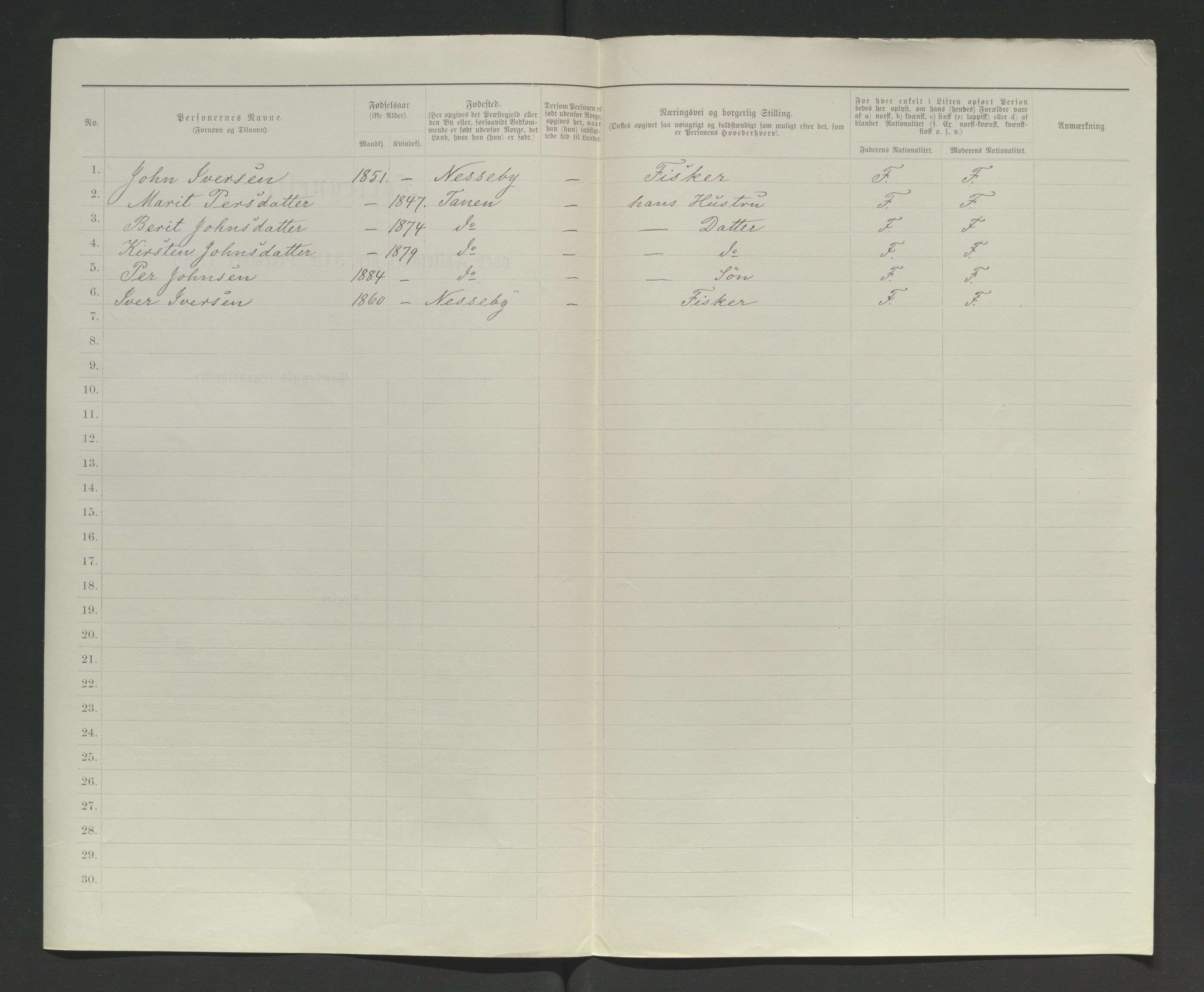 SATØ, 1885 census for 2025 Tana, 1885, p. 404b