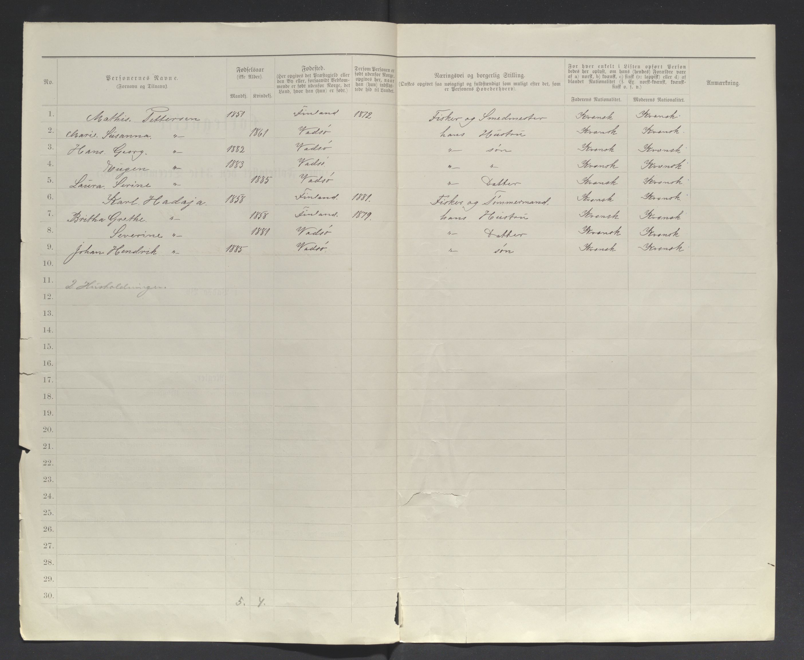 SATØ, 1885 census for 2003 Vadsø, 1885, p. 5b