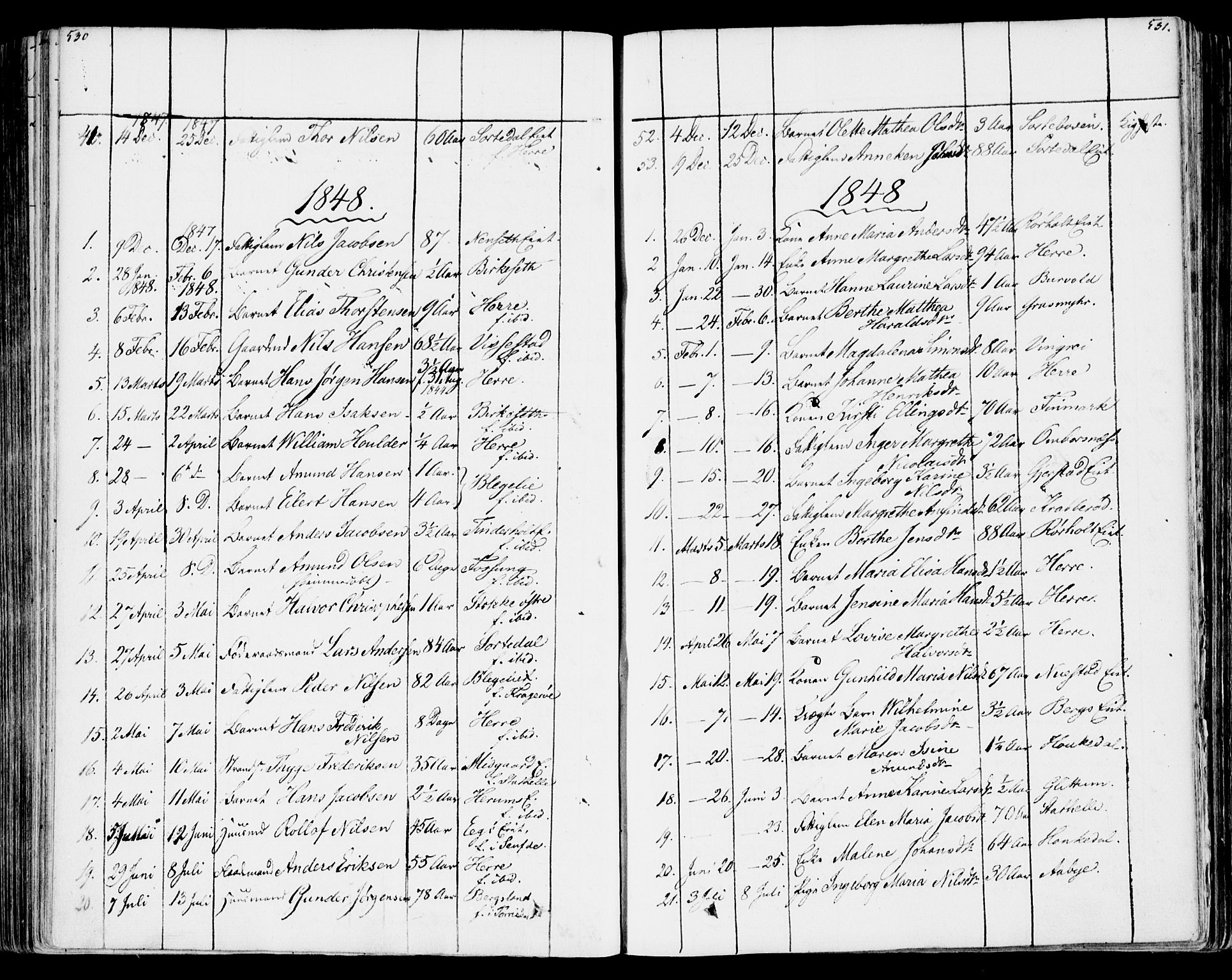 Bamble kirkebøker, SAKO/A-253/F/Fa/L0004: Parish register (official) no. I 4, 1834-1853, p. 530-531