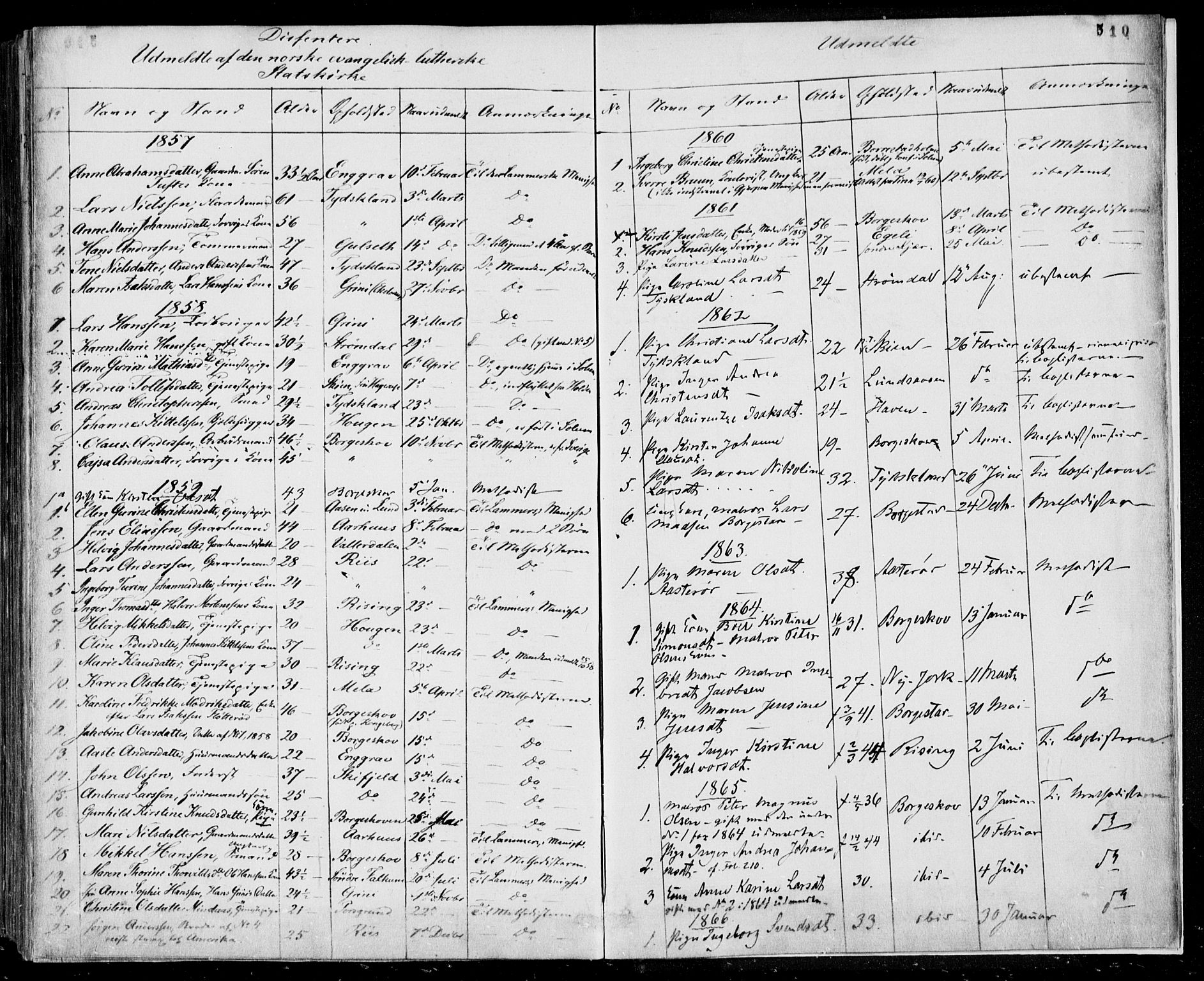 Gjerpen kirkebøker, SAKO/A-265/F/Fa/L0008b: Parish register (official) no. I 8B, 1857-1871, p. 510