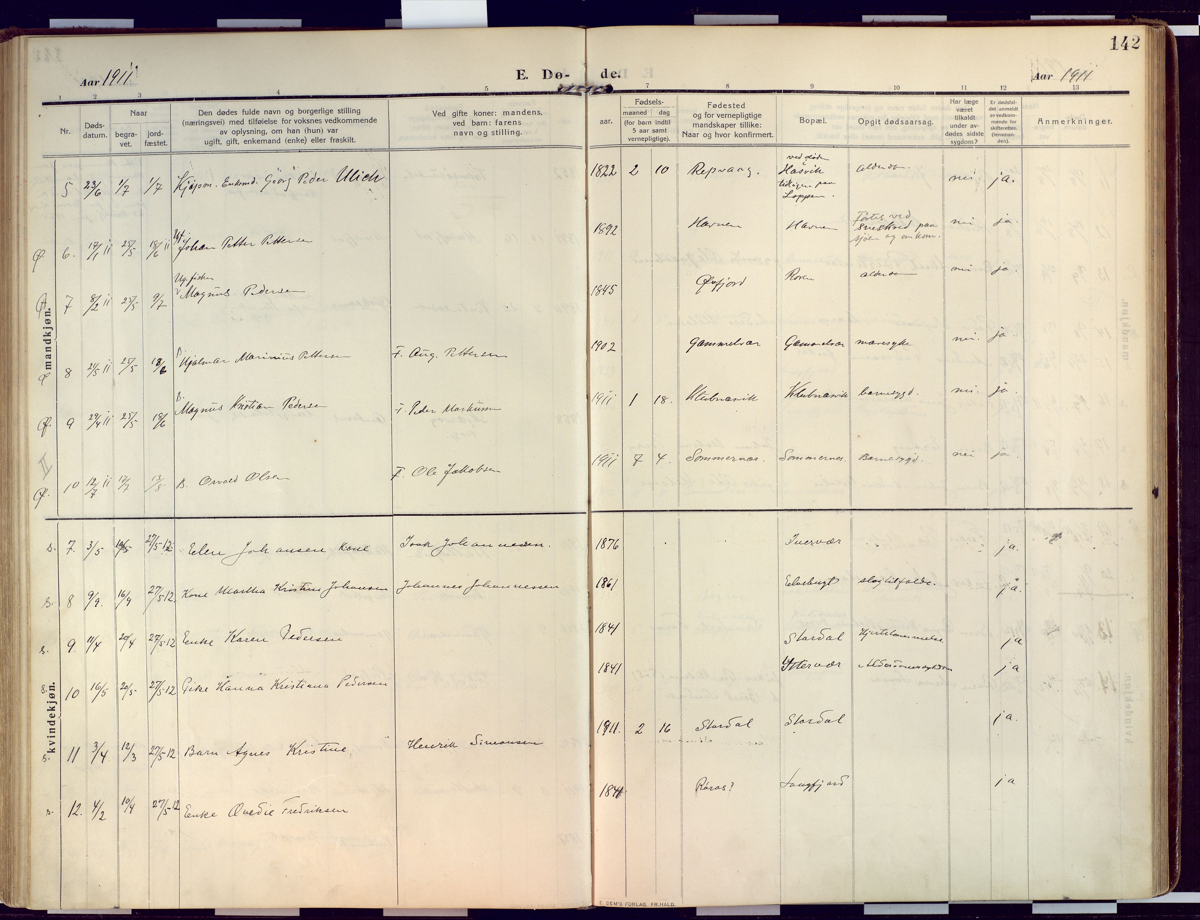 Loppa sokneprestkontor, SATØ/S-1339/H/Ha/L0011kirke: Parish register (official) no. 11, 1909-1919, p. 142