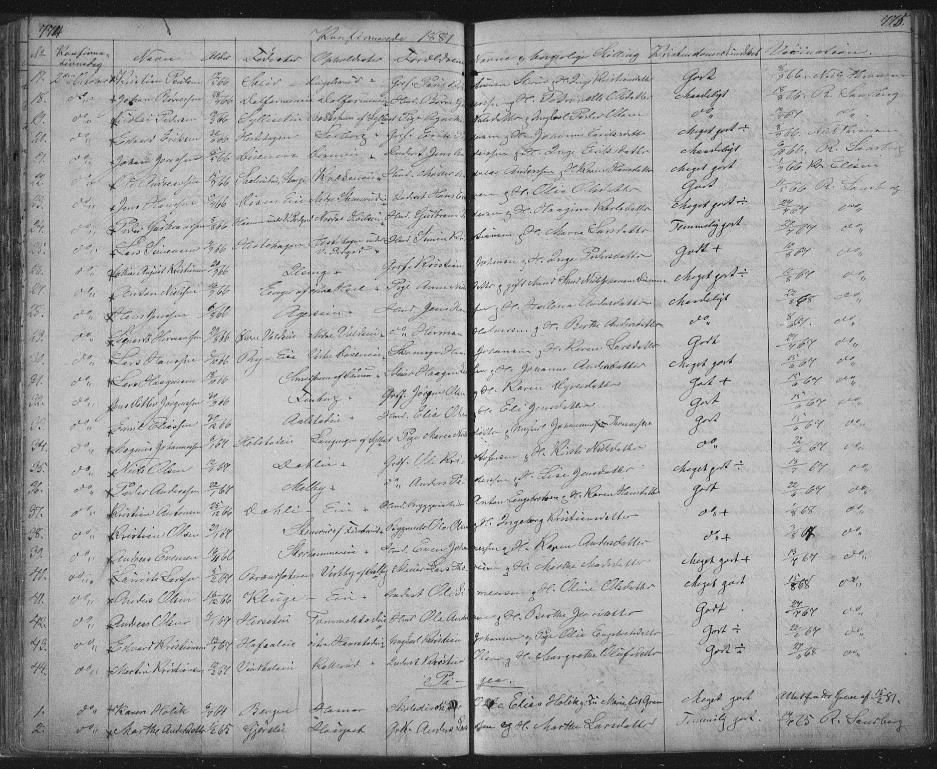 Vang prestekontor, Hedmark, AV/SAH-PREST-008/H/Ha/Hab/L0010B: Parish register (copy) no. 10b, 1854-1896, p. 774-775