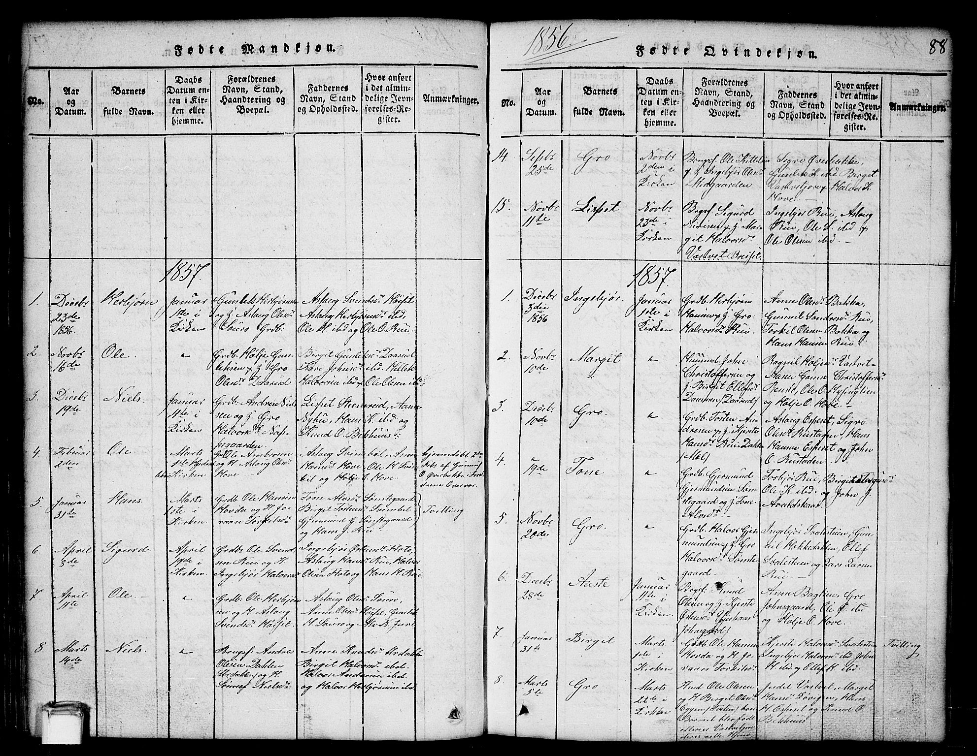 Gransherad kirkebøker, SAKO/A-267/G/Gb/L0001: Parish register (copy) no. II 1, 1815-1860, p. 88