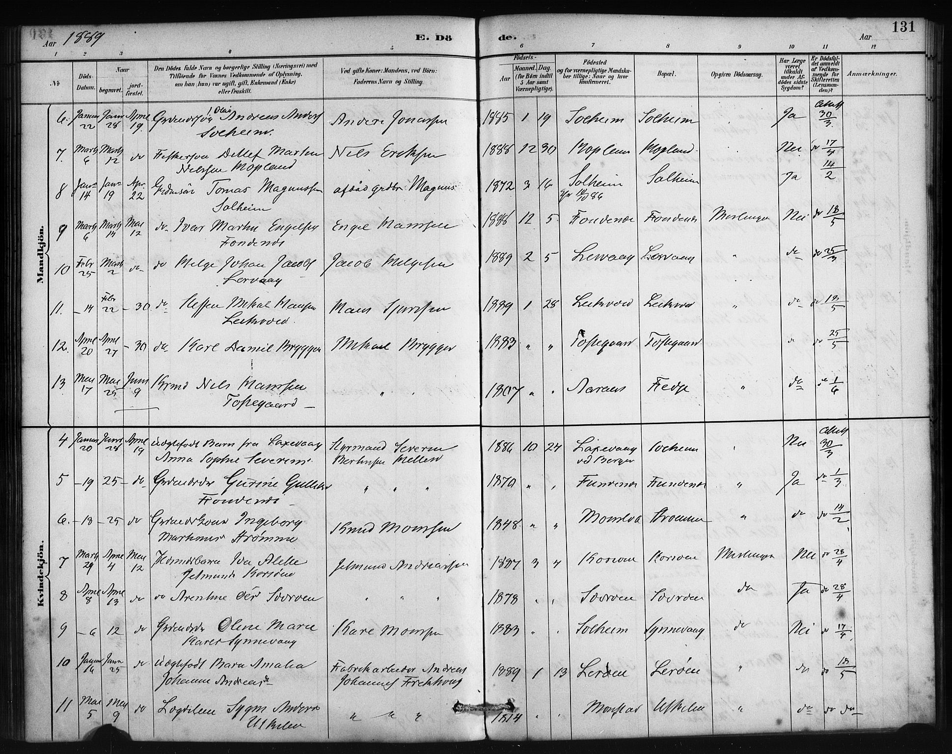 Lindås Sokneprestembete, AV/SAB-A-76701/H/Haa/Haac/L0001: Parish register (official) no. C 1, 1886-1896, p. 131